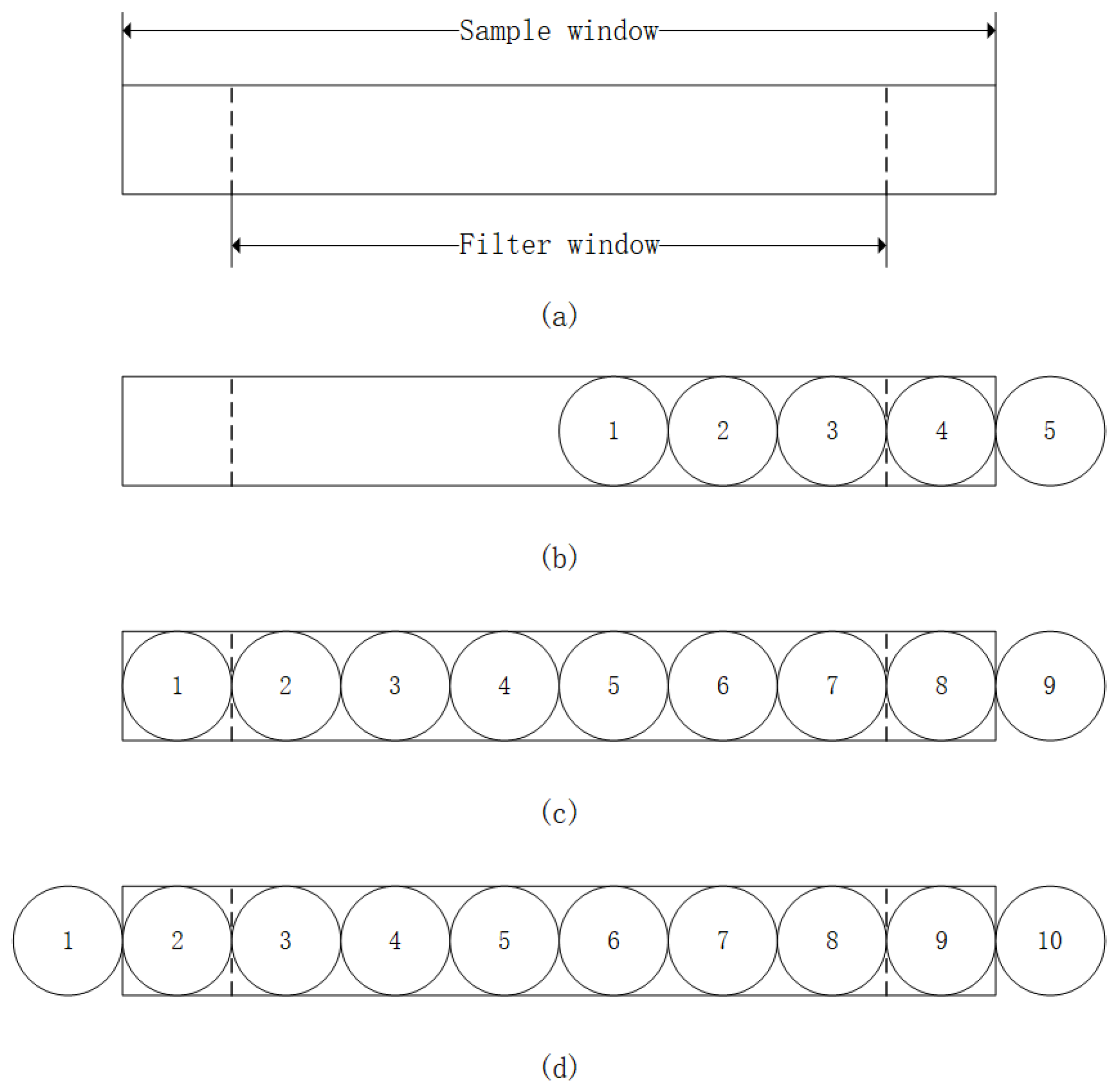 Energies 17 04052 g002