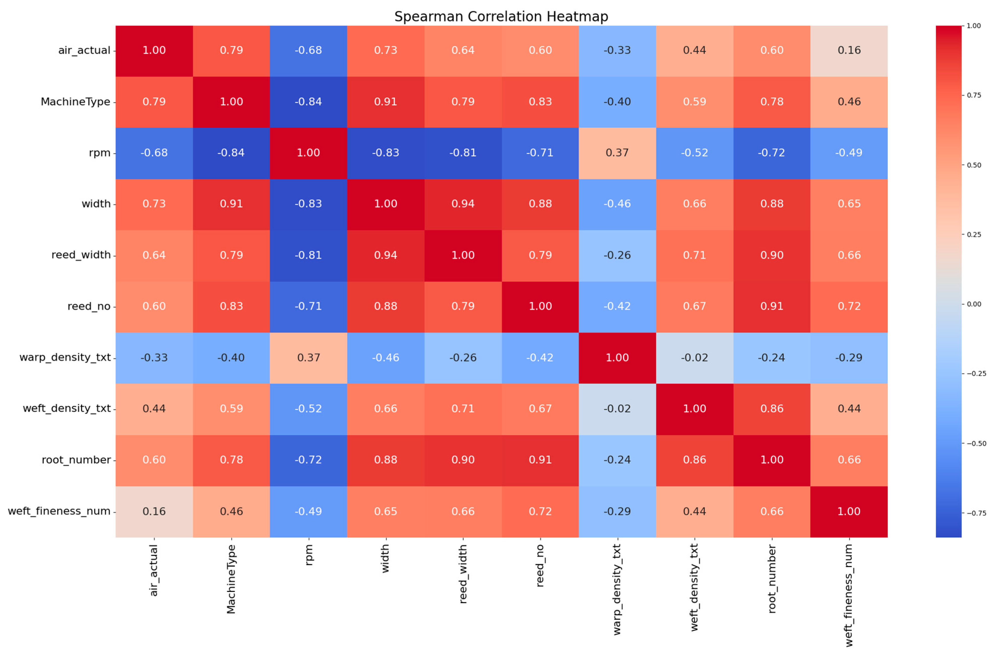 Energies 17 04052 g003