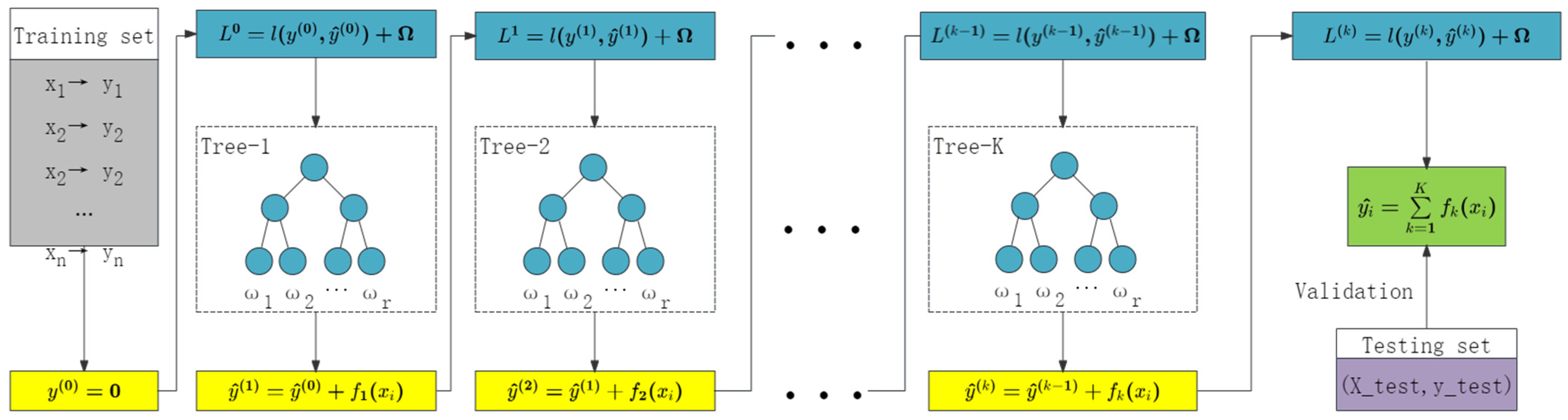 Energies 17 04052 g005