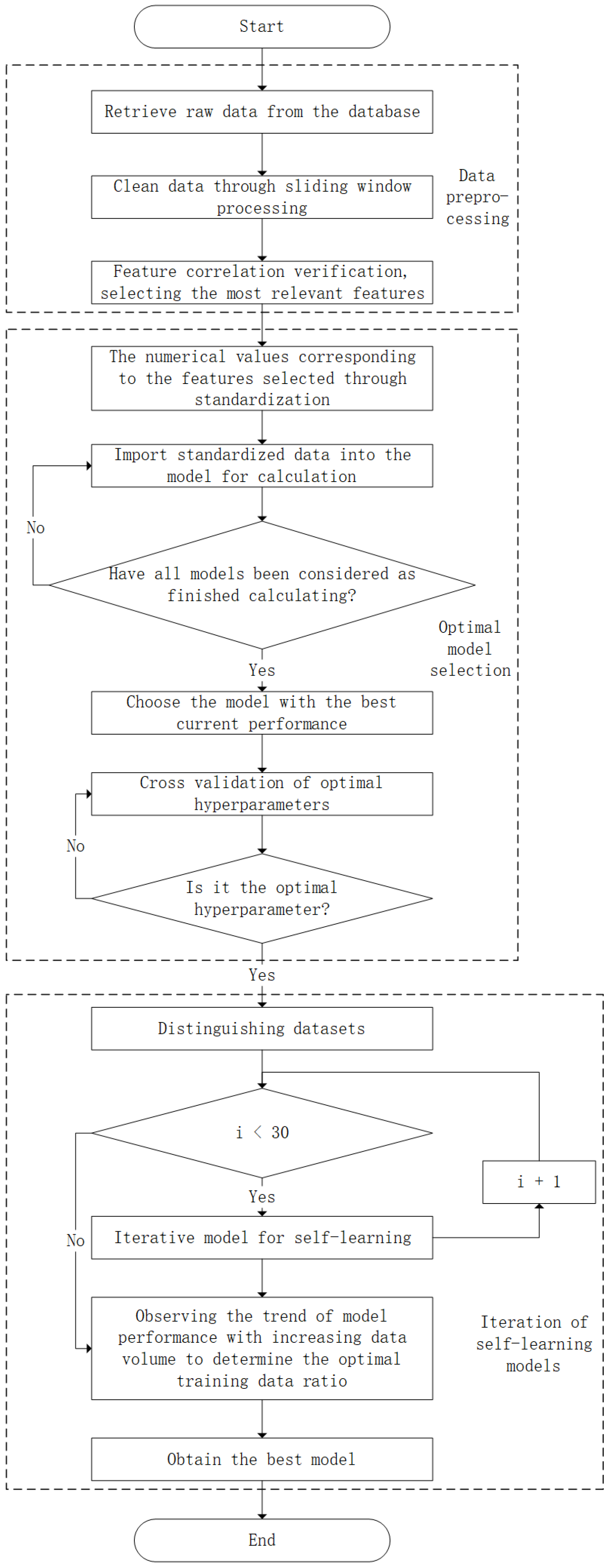 Energies 17 04052 g007