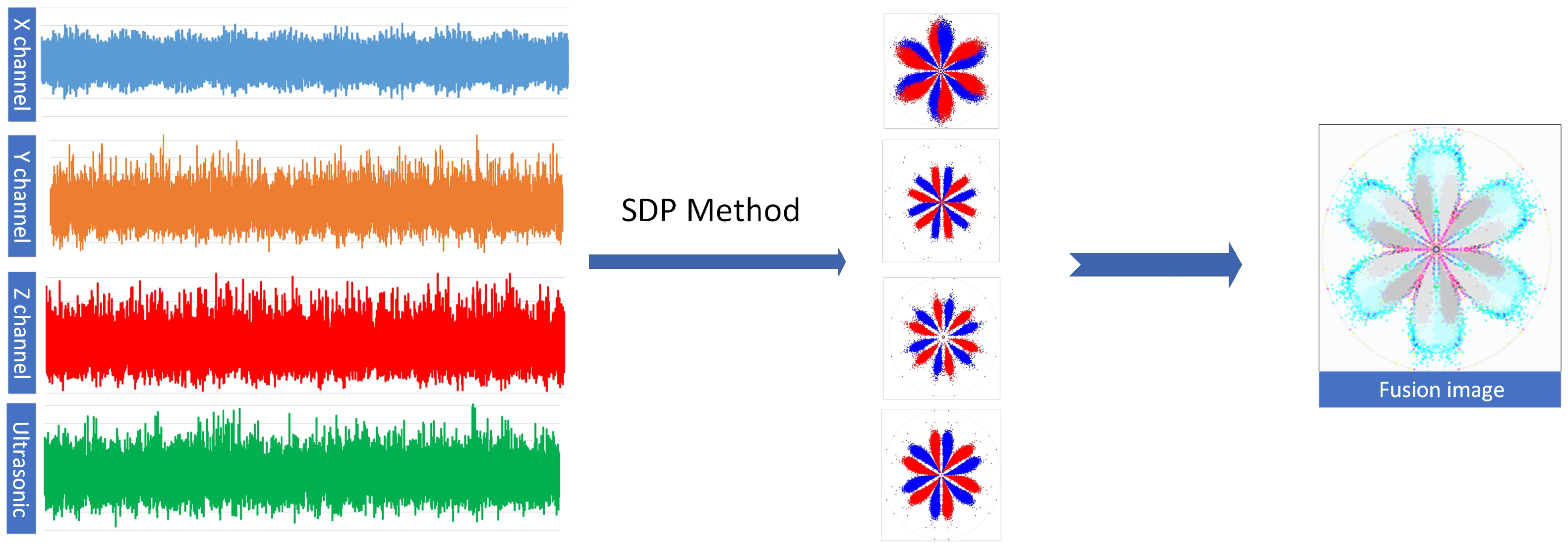 Energies 17 04053 g002