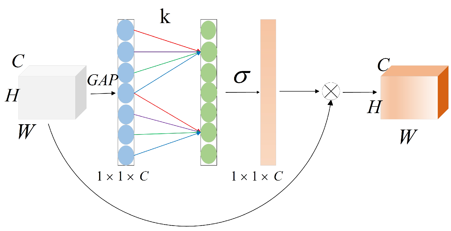 Energies 17 04053 g003