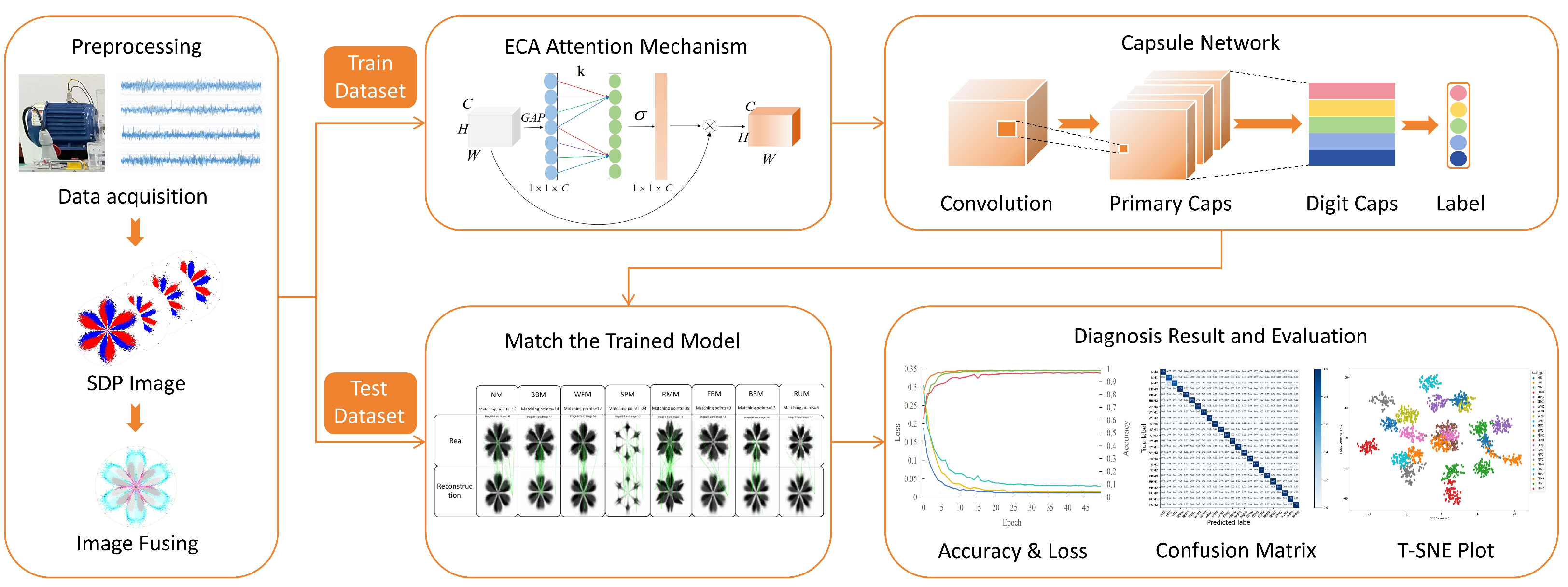 Energies 17 04053 g005