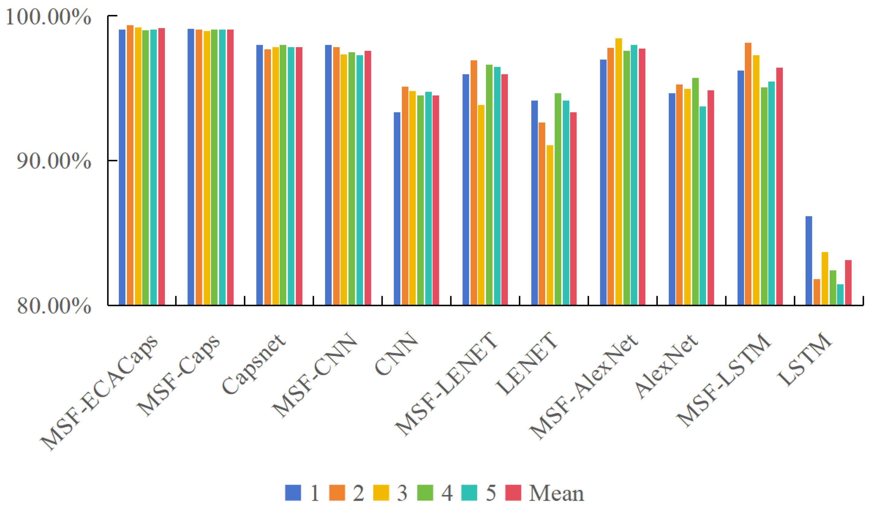 Energies 17 04053 g011