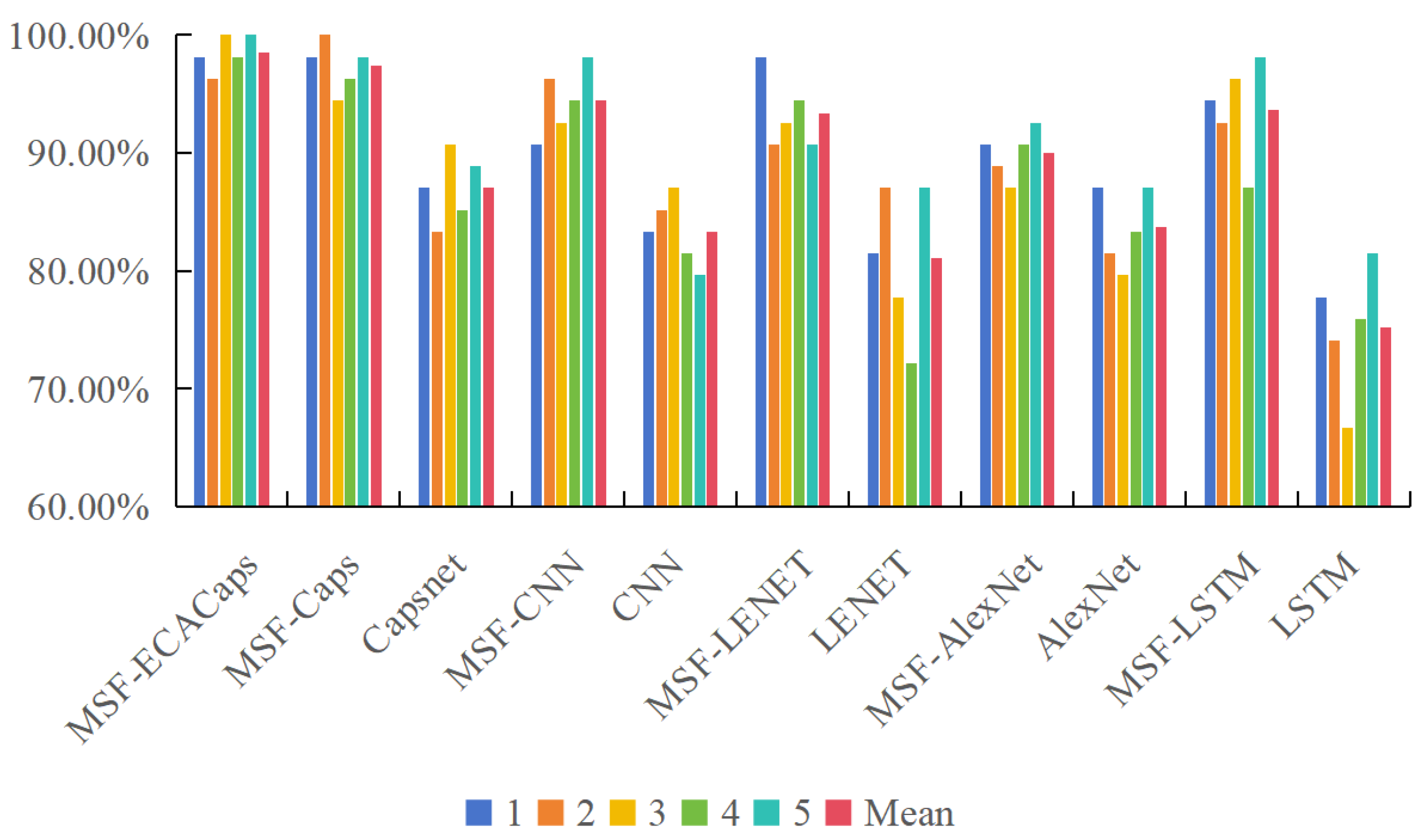 Energies 17 04053 g016