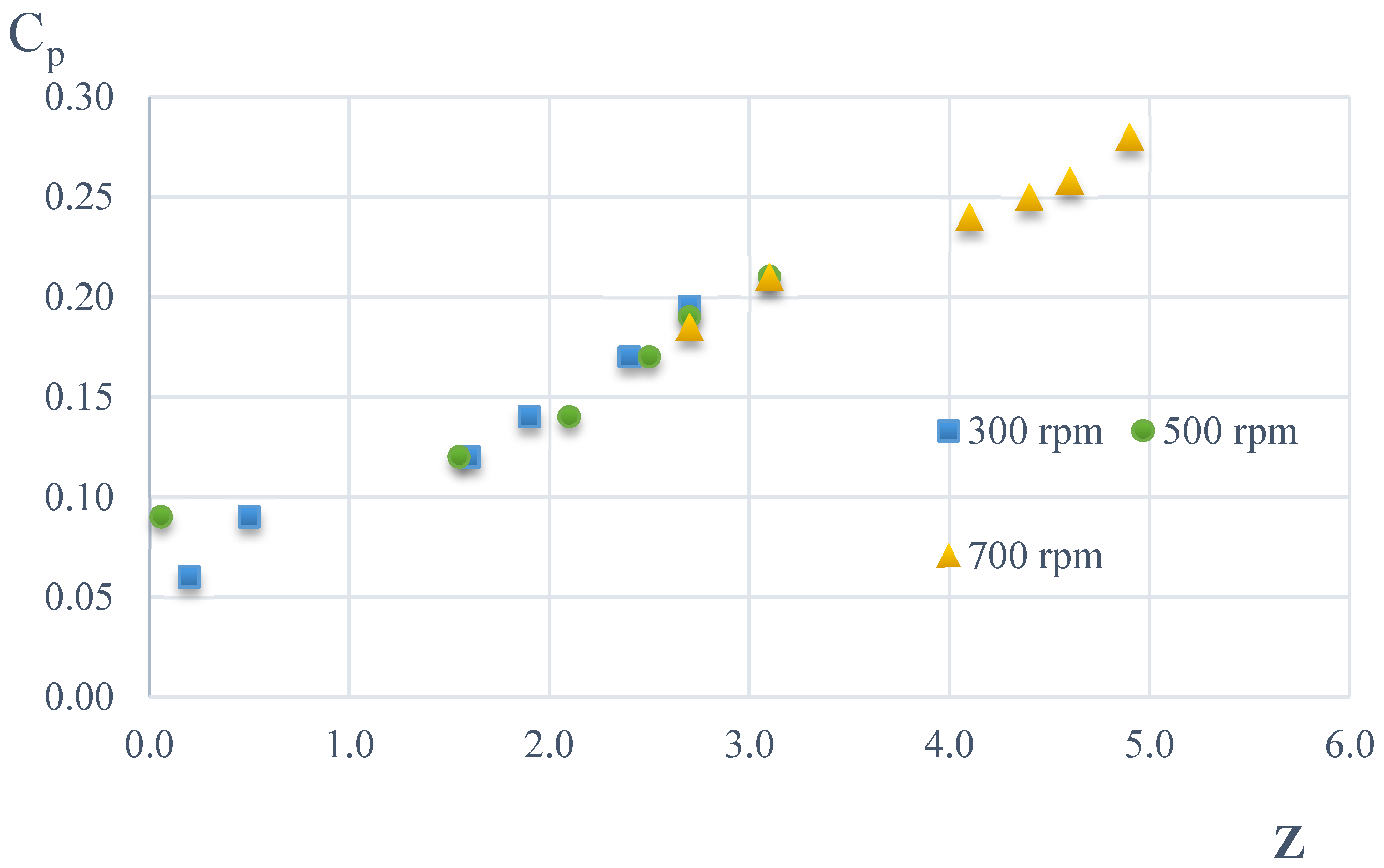 Energies 17 04054 g006