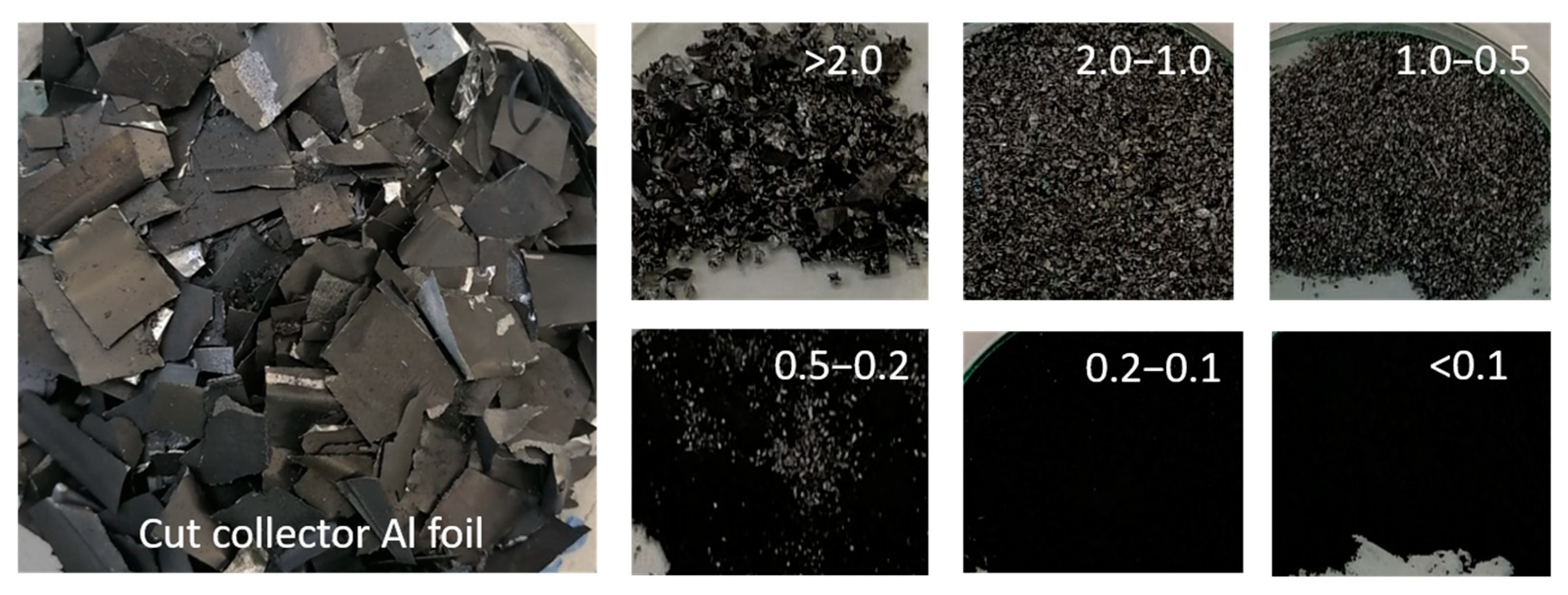 Energies 17 04055 g001 Energies 17 04055 g001