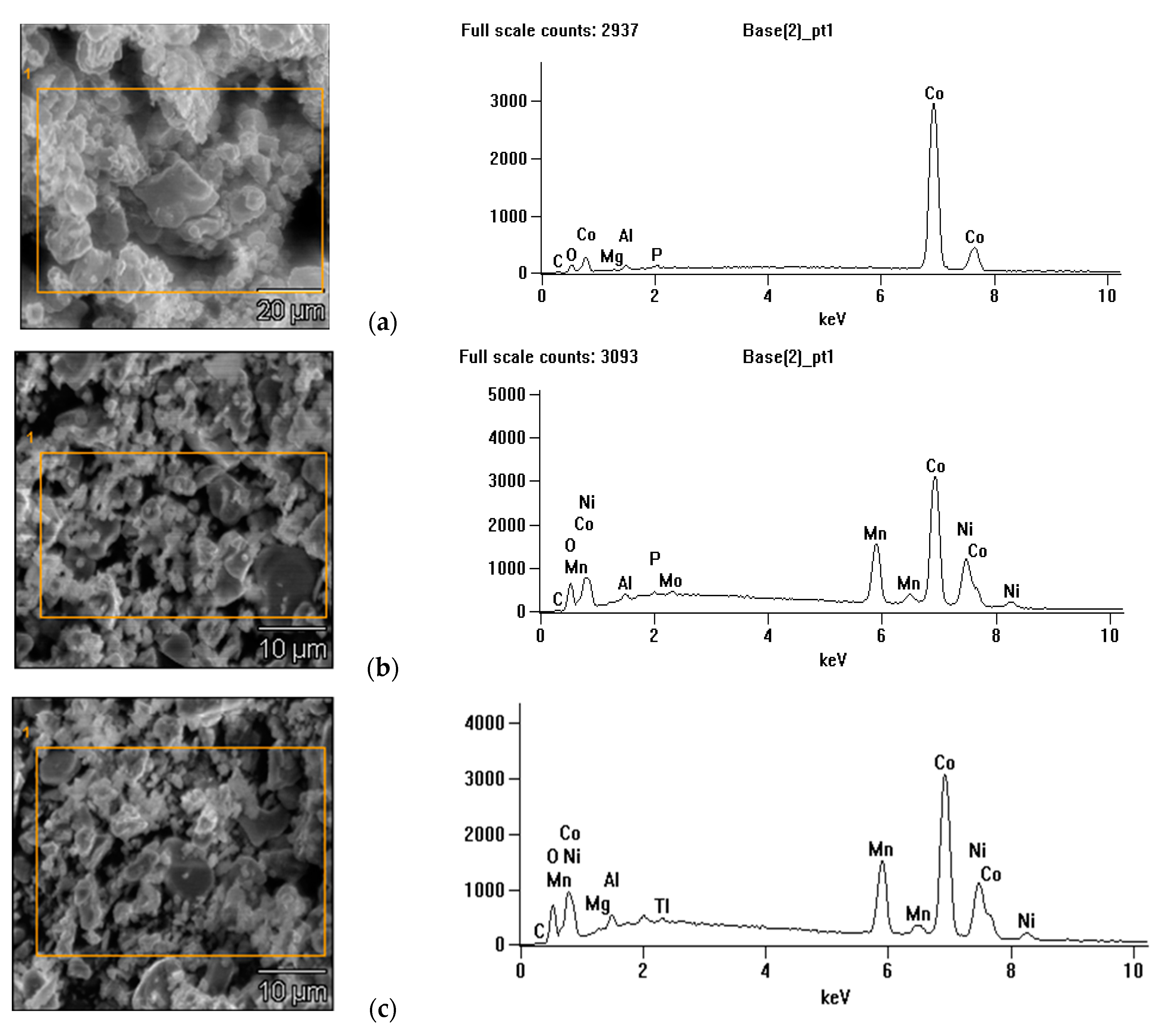 Energies 17 04055 g002 Energies 17 04055 g002
