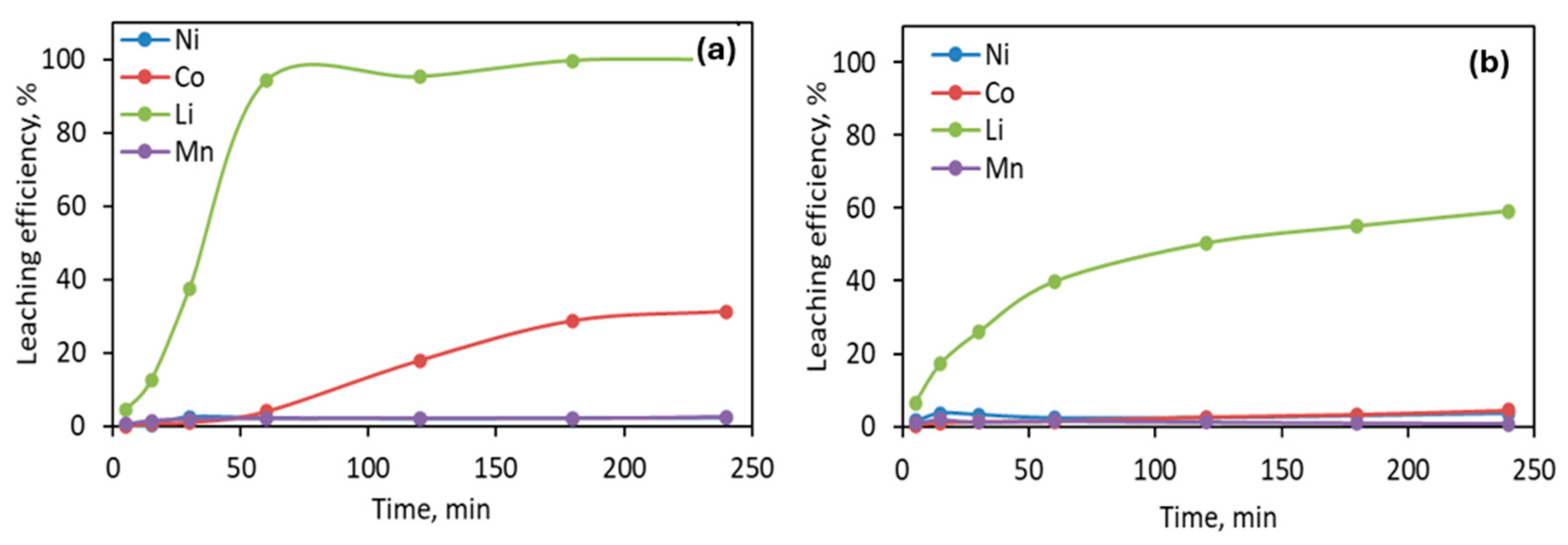 Energies 17 04055 g003 Energies 17 04055 g003