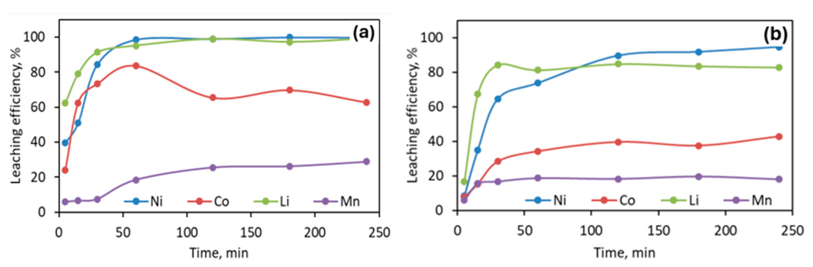 Energies 17 04055 g004 Energies 17 04055 g004