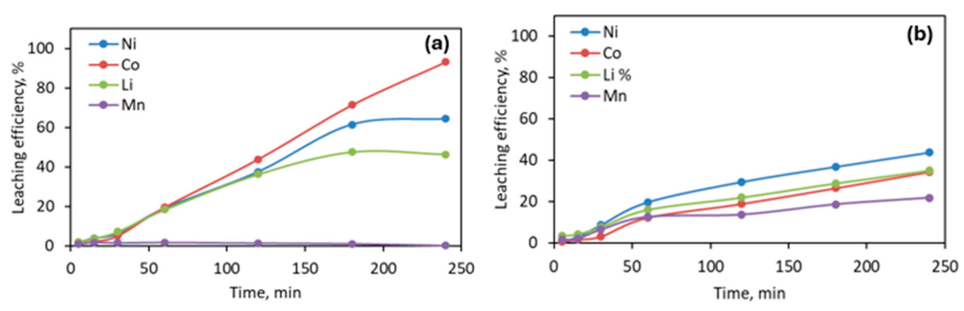 Energies 17 04055 g005 Energies 17 04055 g005