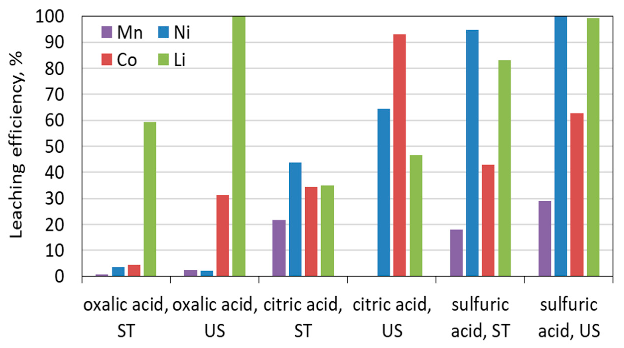Energies 17 04055 g007 Energies 17 04055 g007
