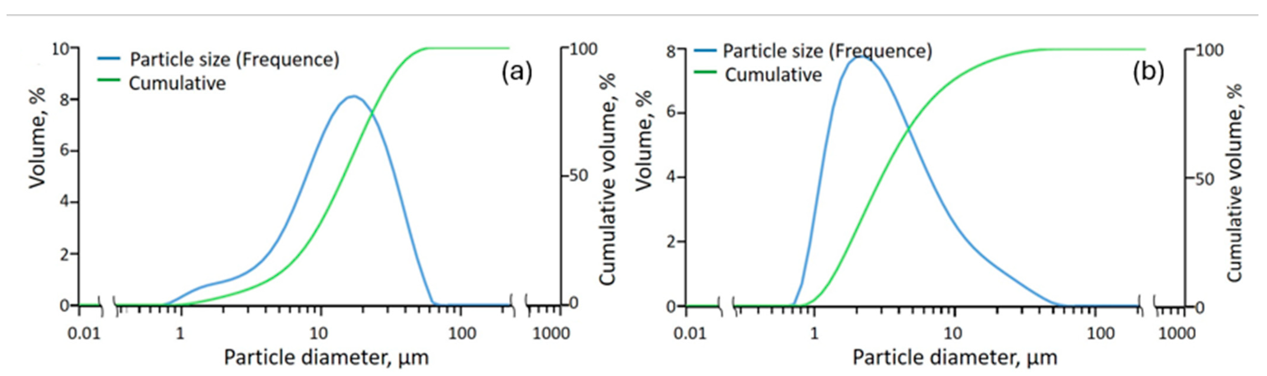 Energies 17 04055 g009 Energies 17 04055 g009