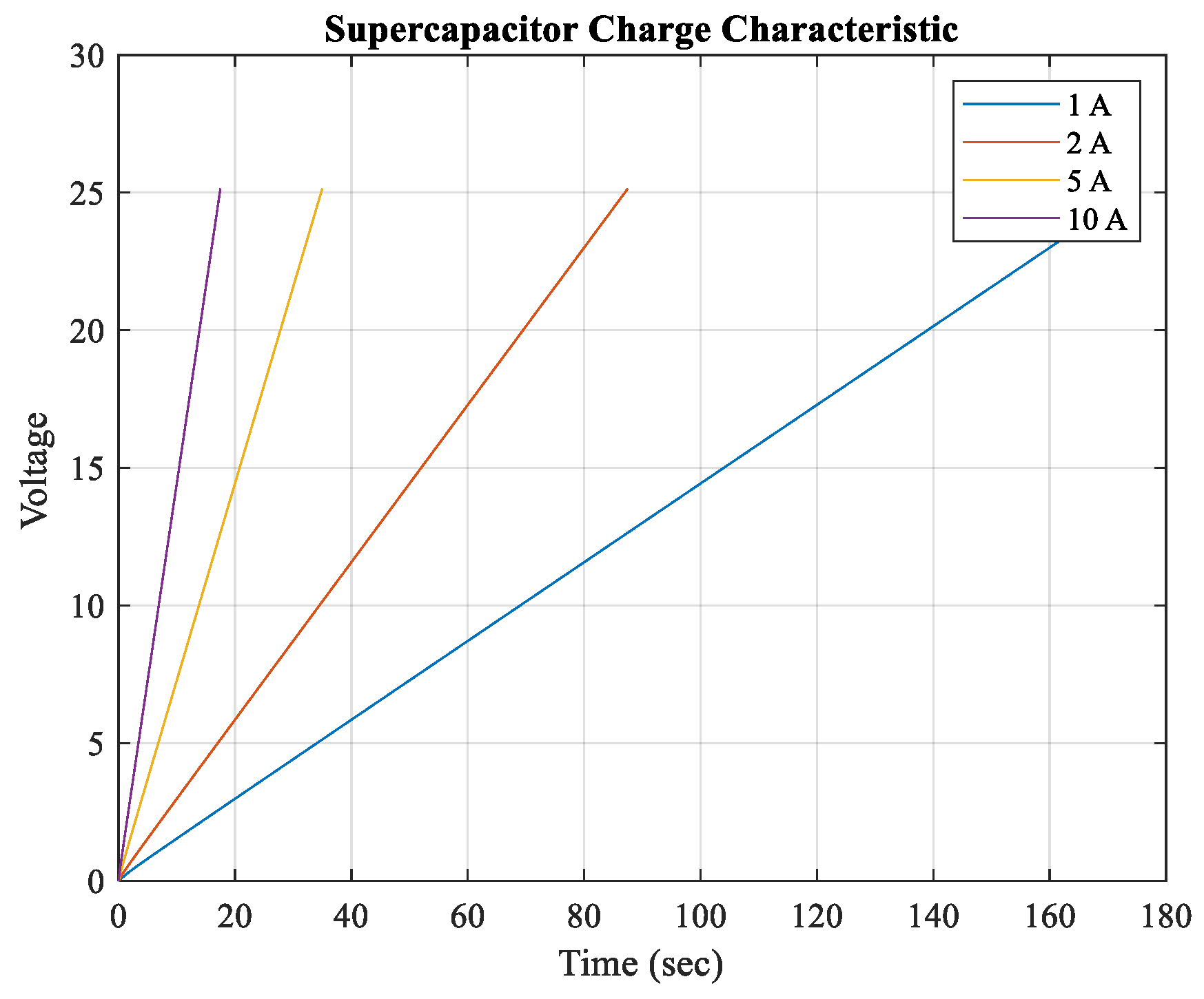 Energies 17 04056 g003