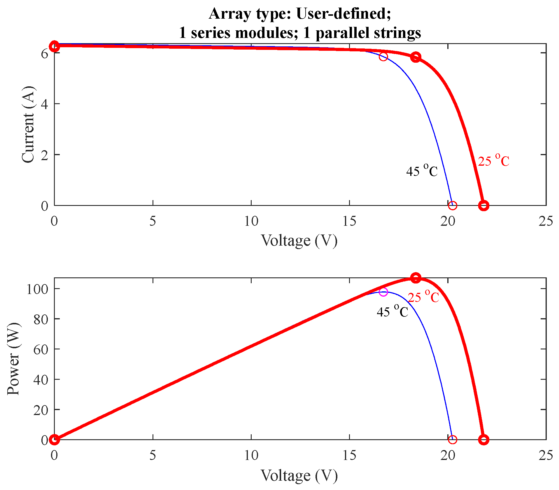 Energies 17 04056 g006