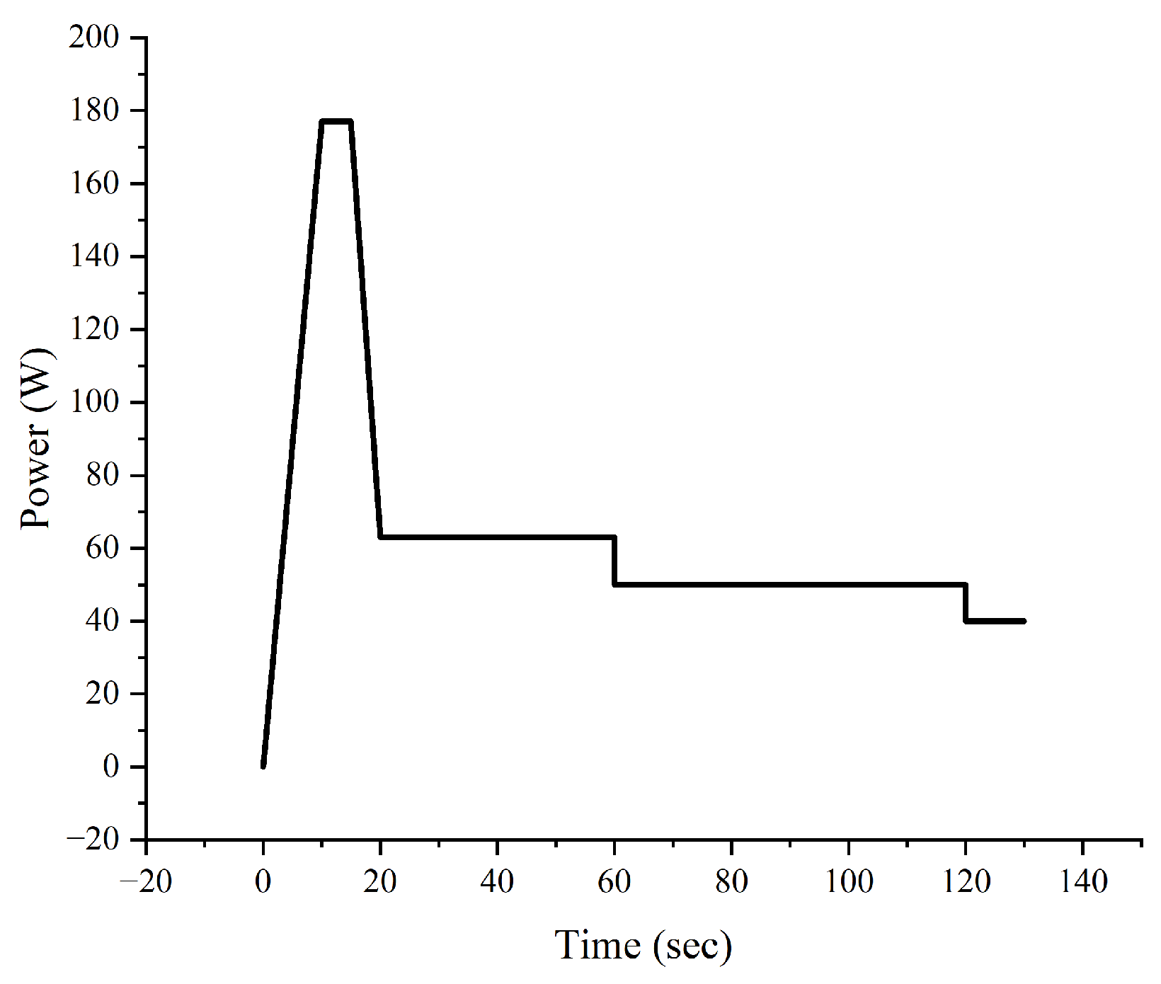 Energies 17 04056 g008