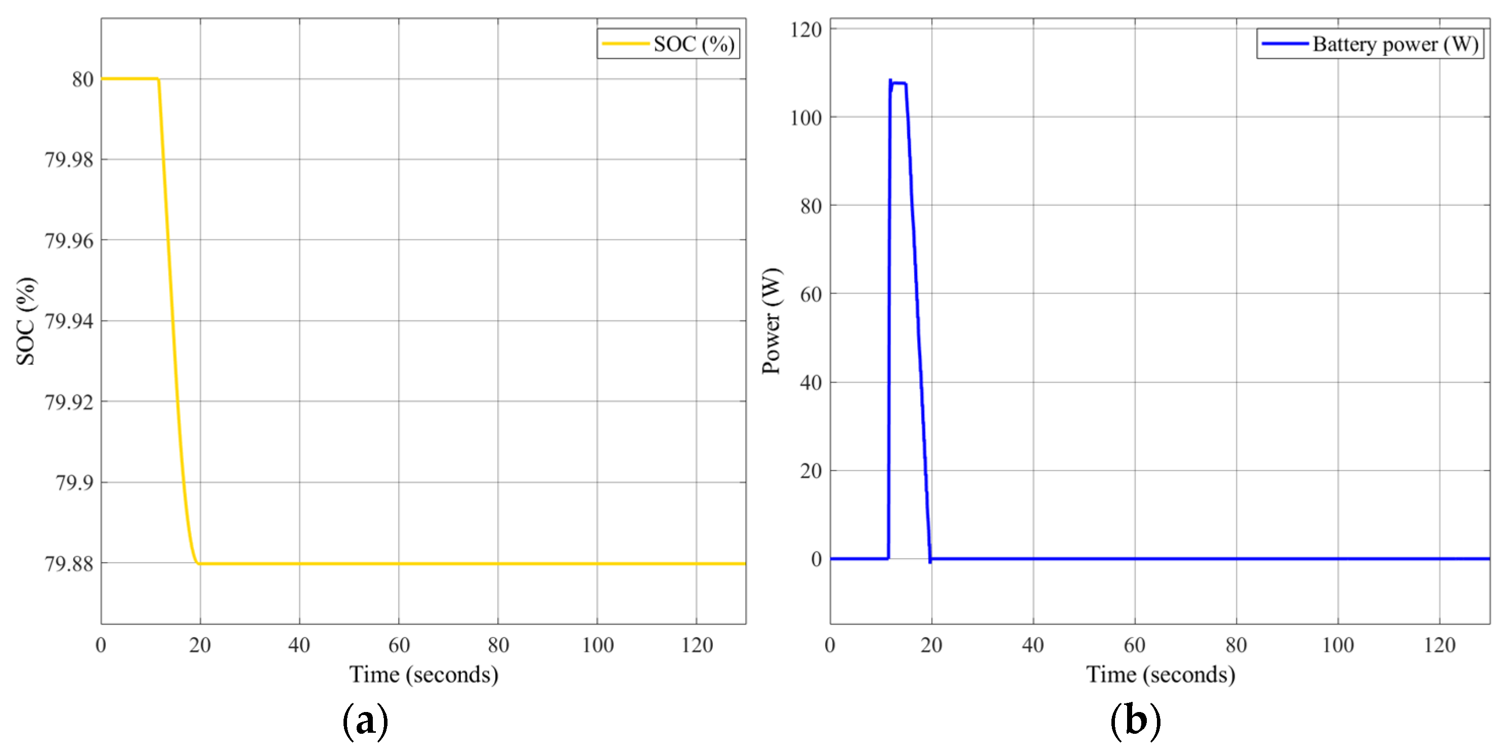 Energies 17 04056 g009