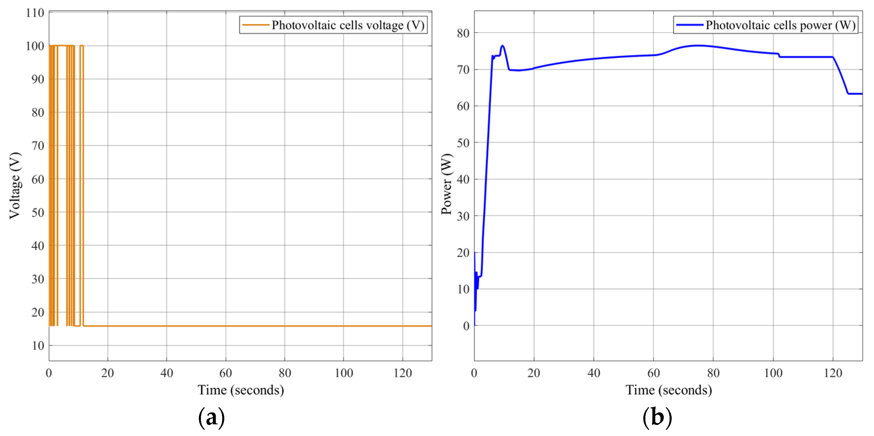 Energies 17 04056 g012