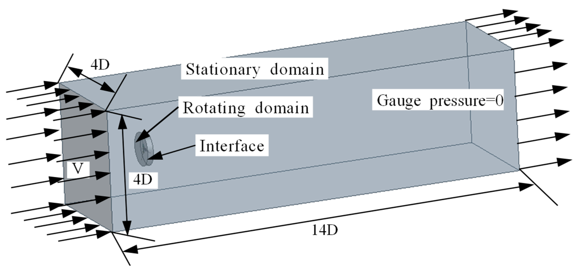 Energies 17 04057 g003