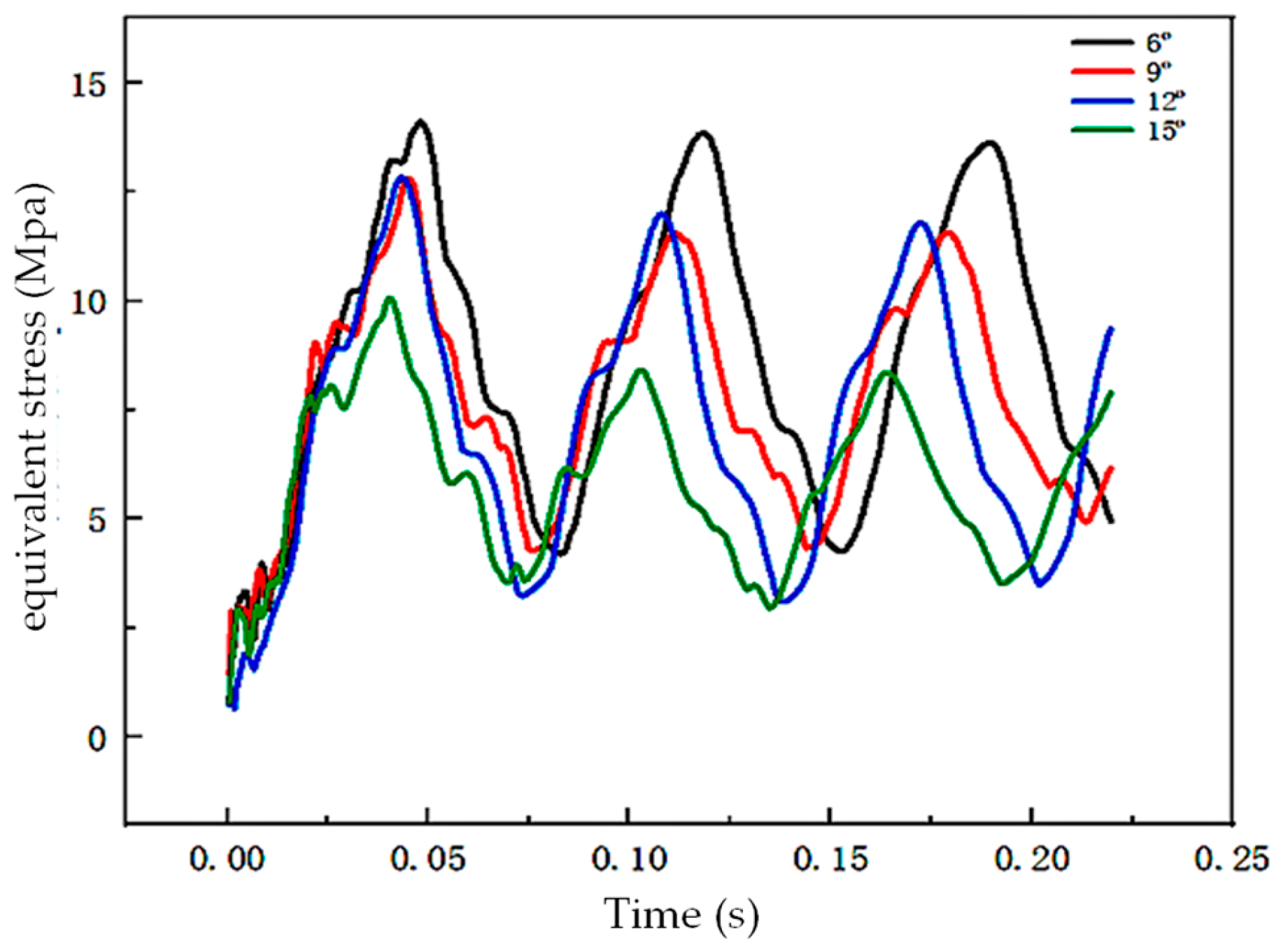 Energies 17 04057 g011