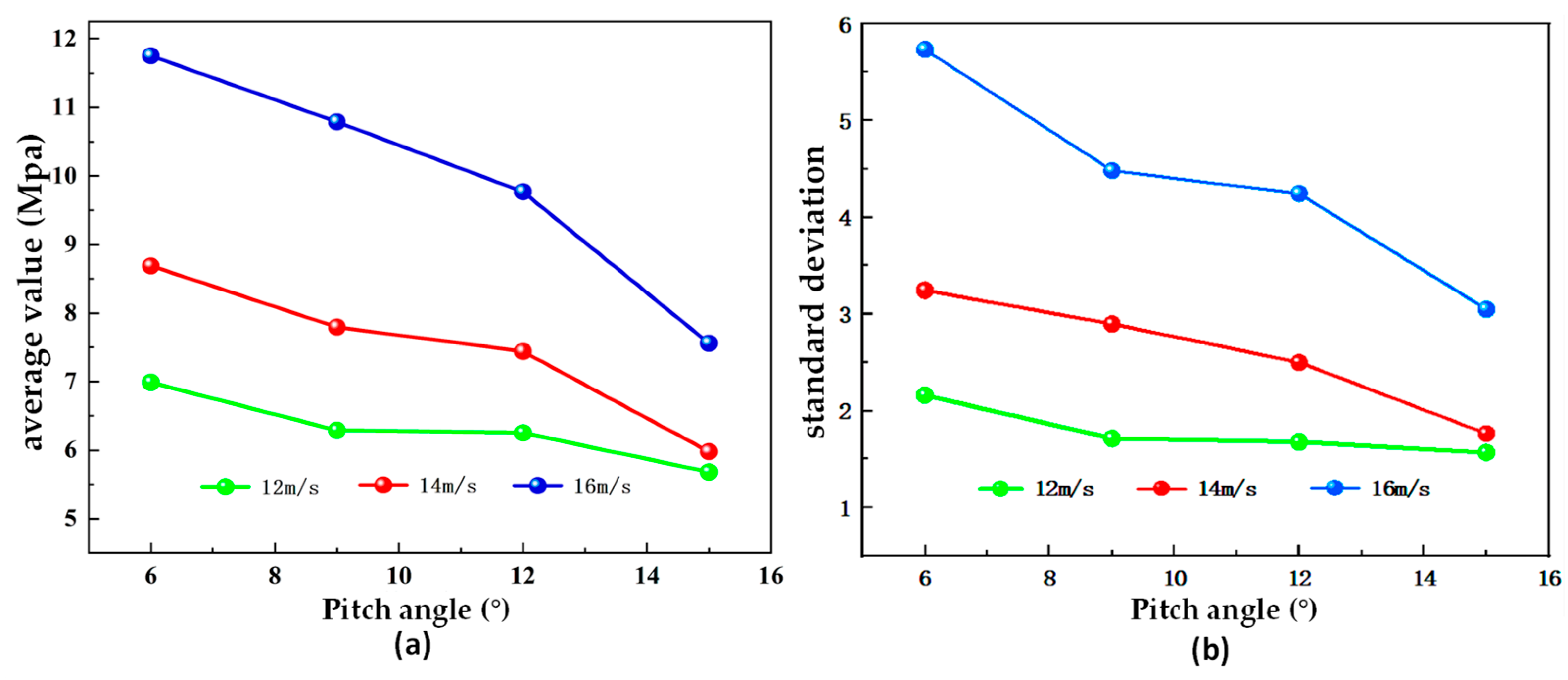 Energies 17 04057 g012