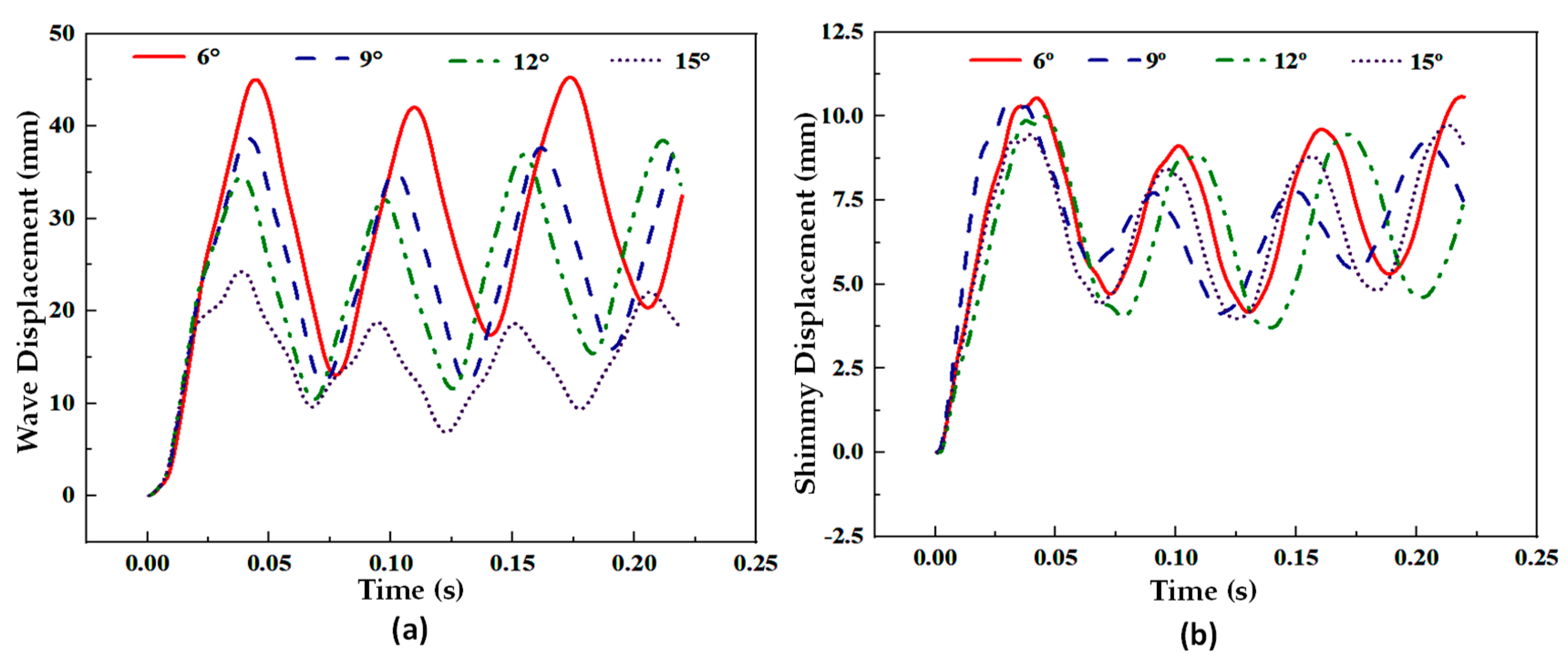 Energies 17 04057 g013