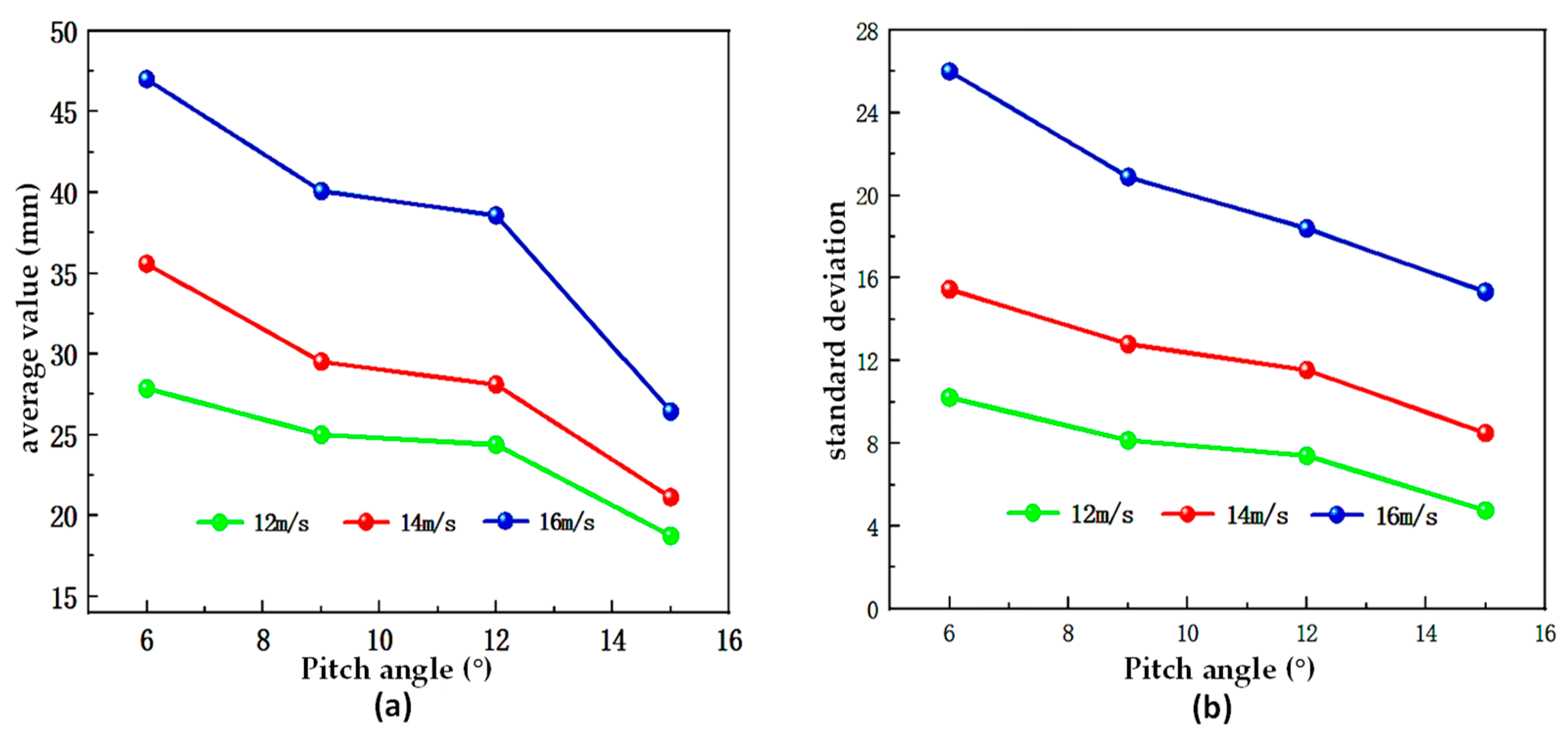 Energies 17 04057 g014