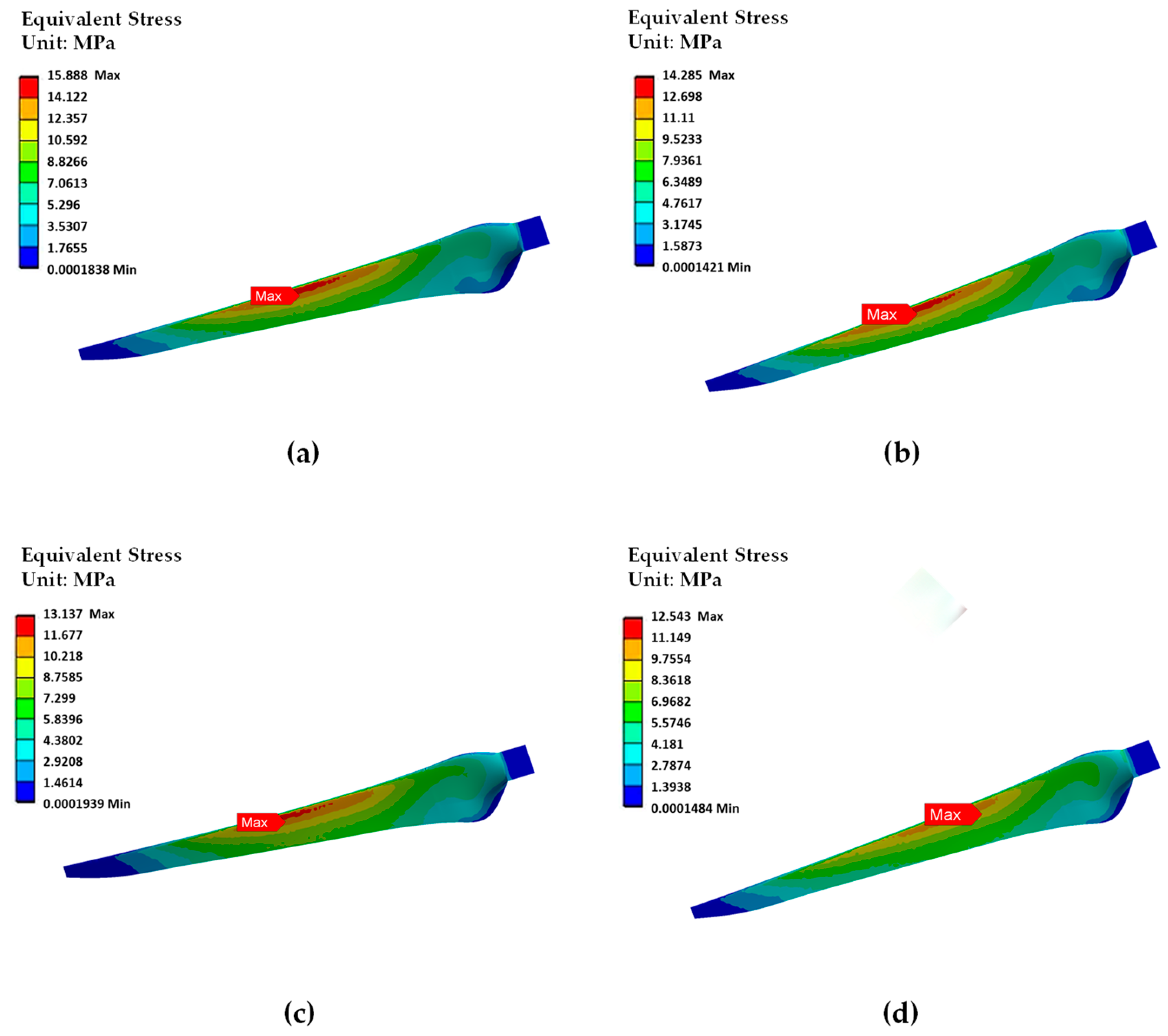 Energies 17 04057 g016