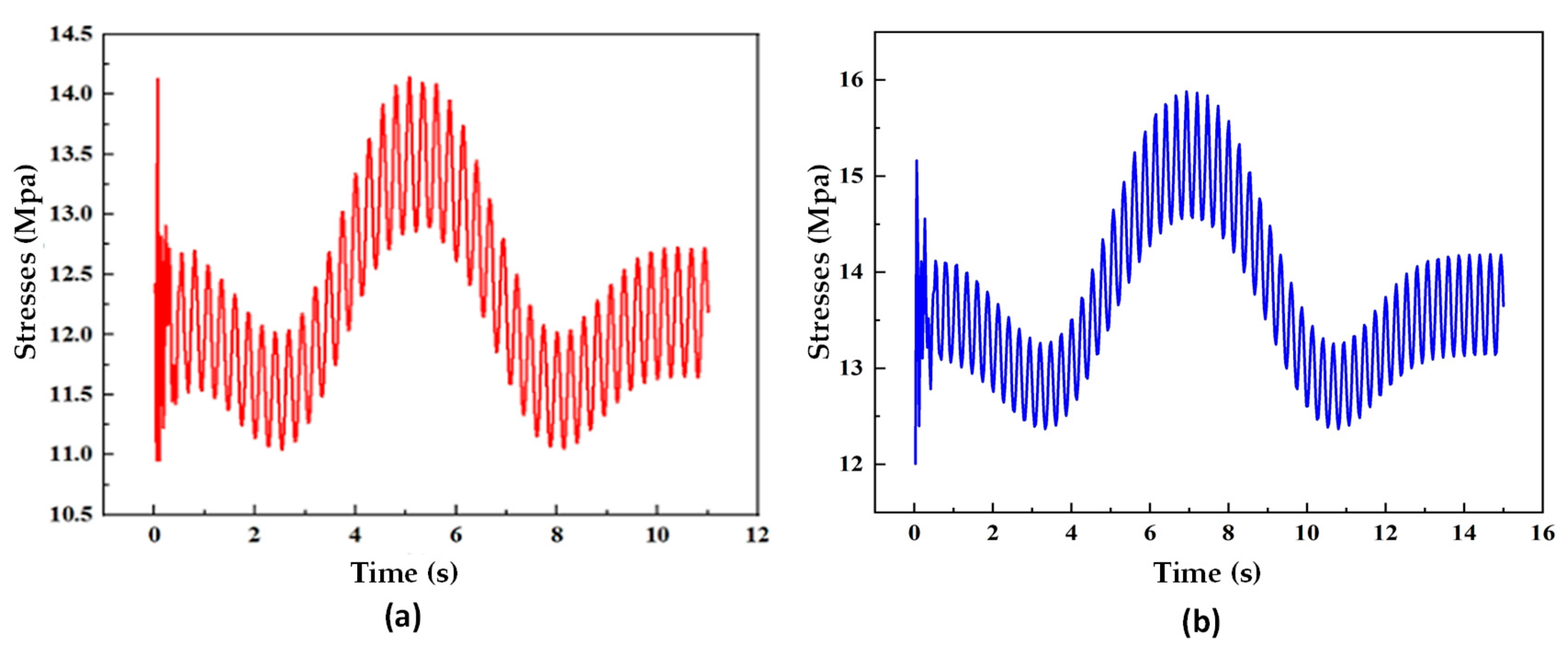 Energies 17 04057 g017