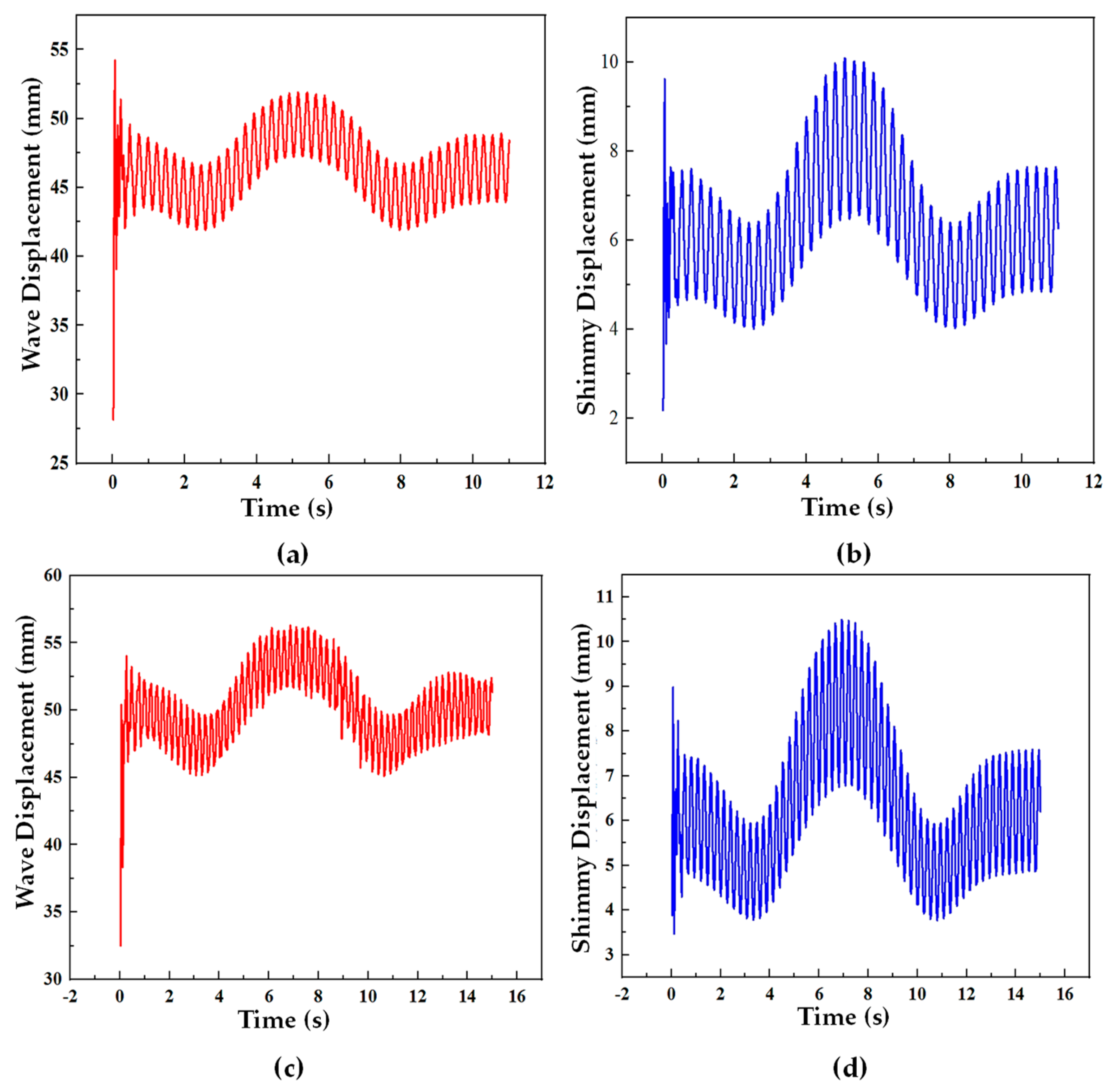 Energies 17 04057 g020