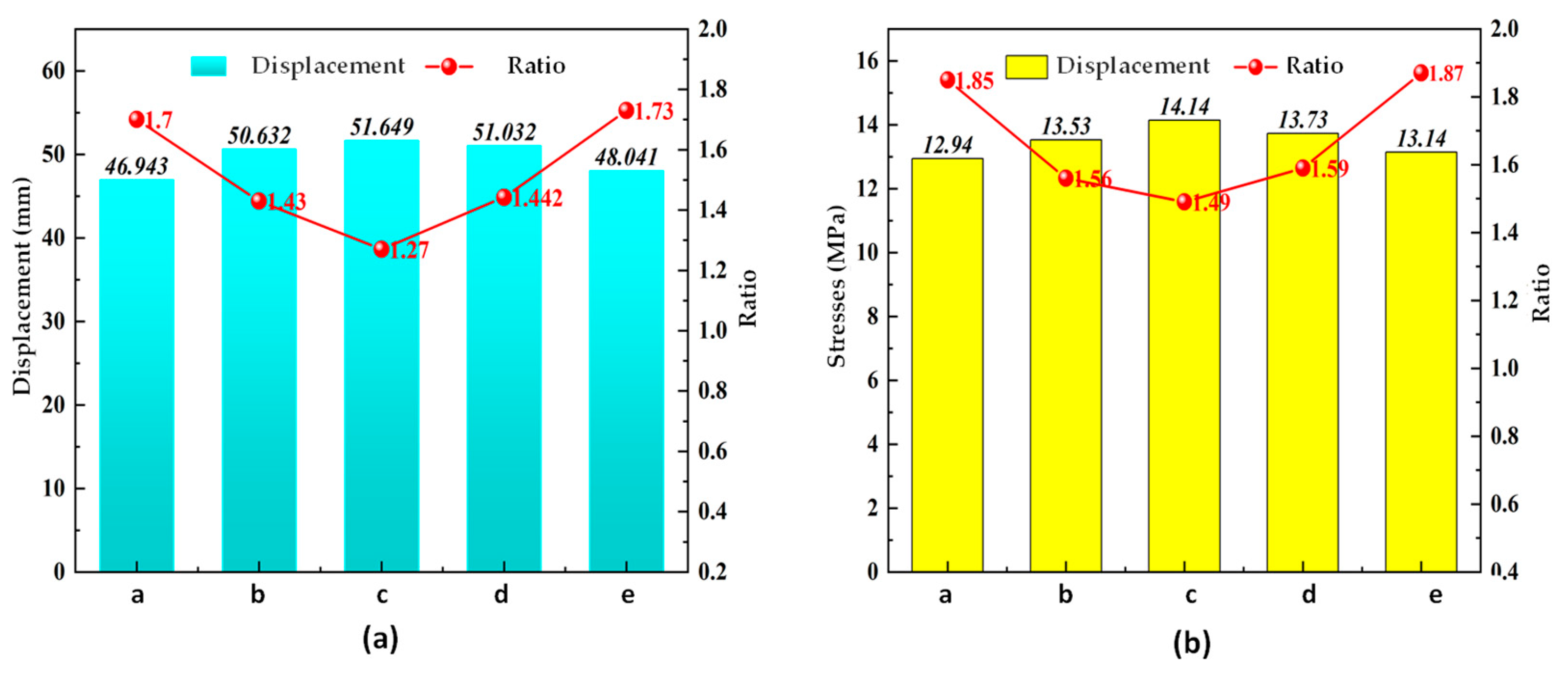 Energies 17 04057 g021