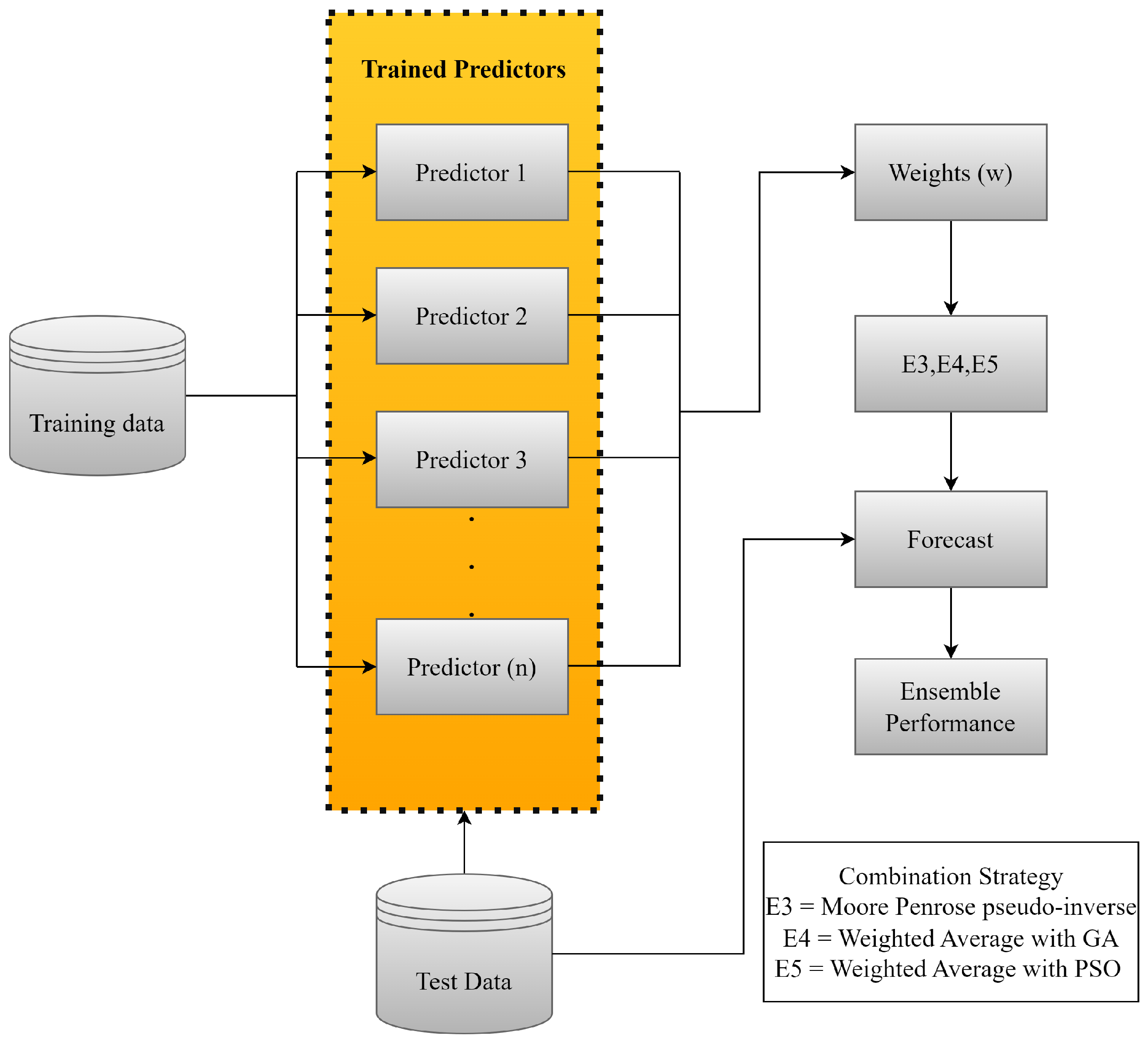 Energies 17 04058 g002
