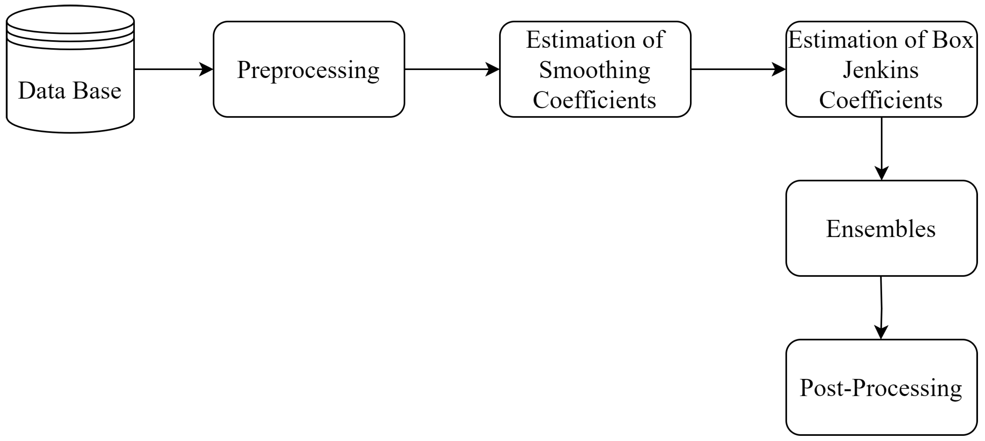 Energies 17 04058 g003