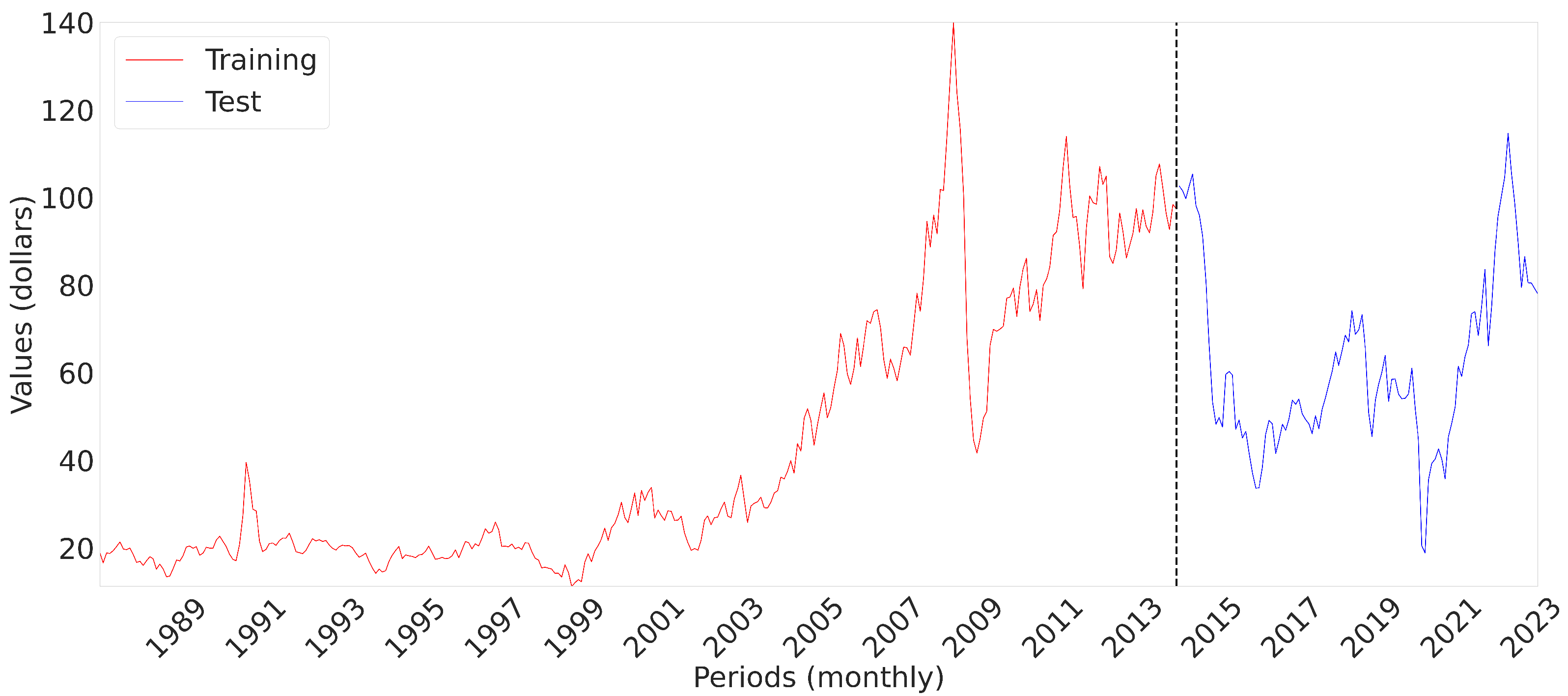 Energies 17 04058 g004