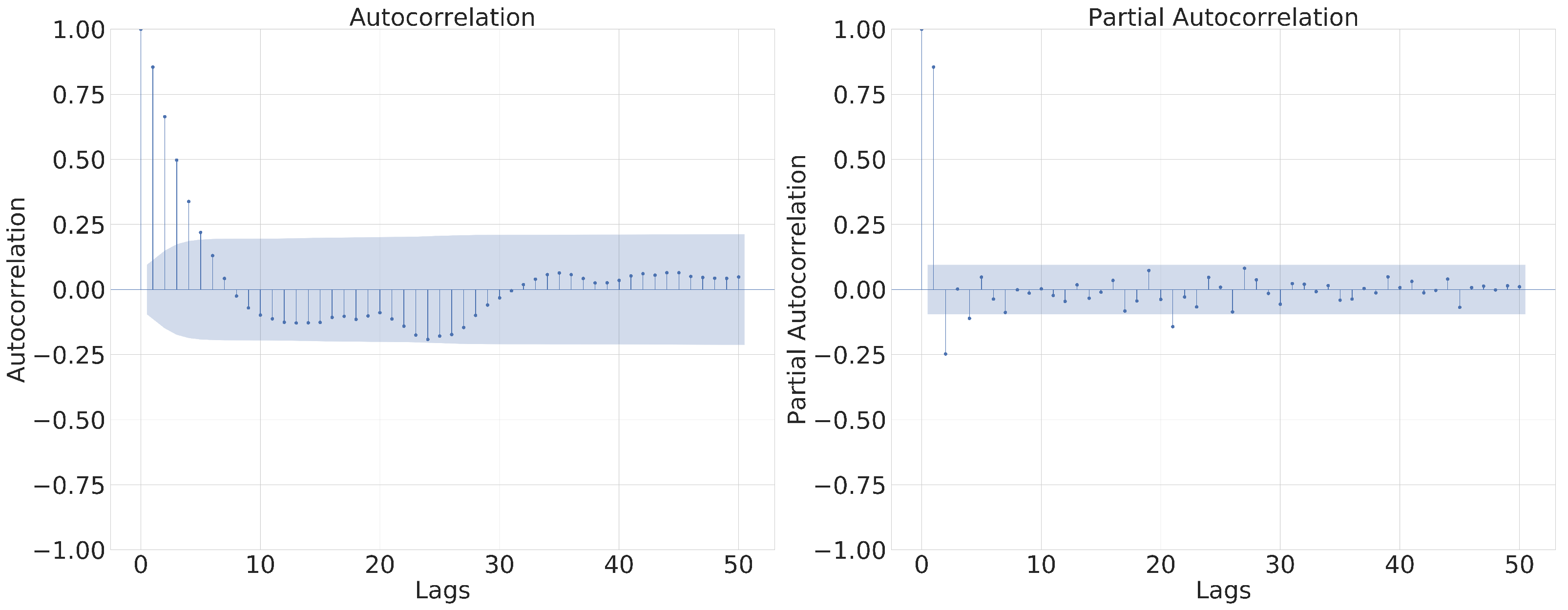 Energies 17 04058 g005