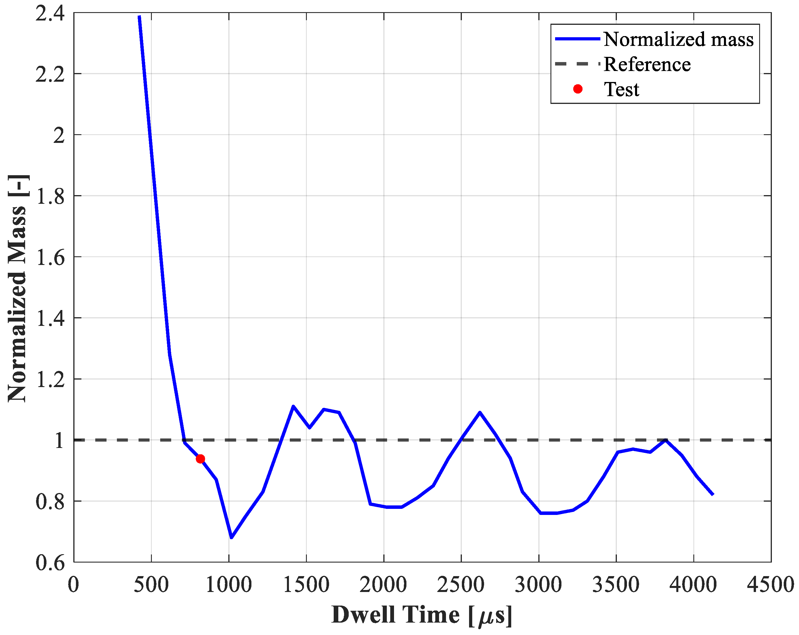 Energies 17 04061 g002