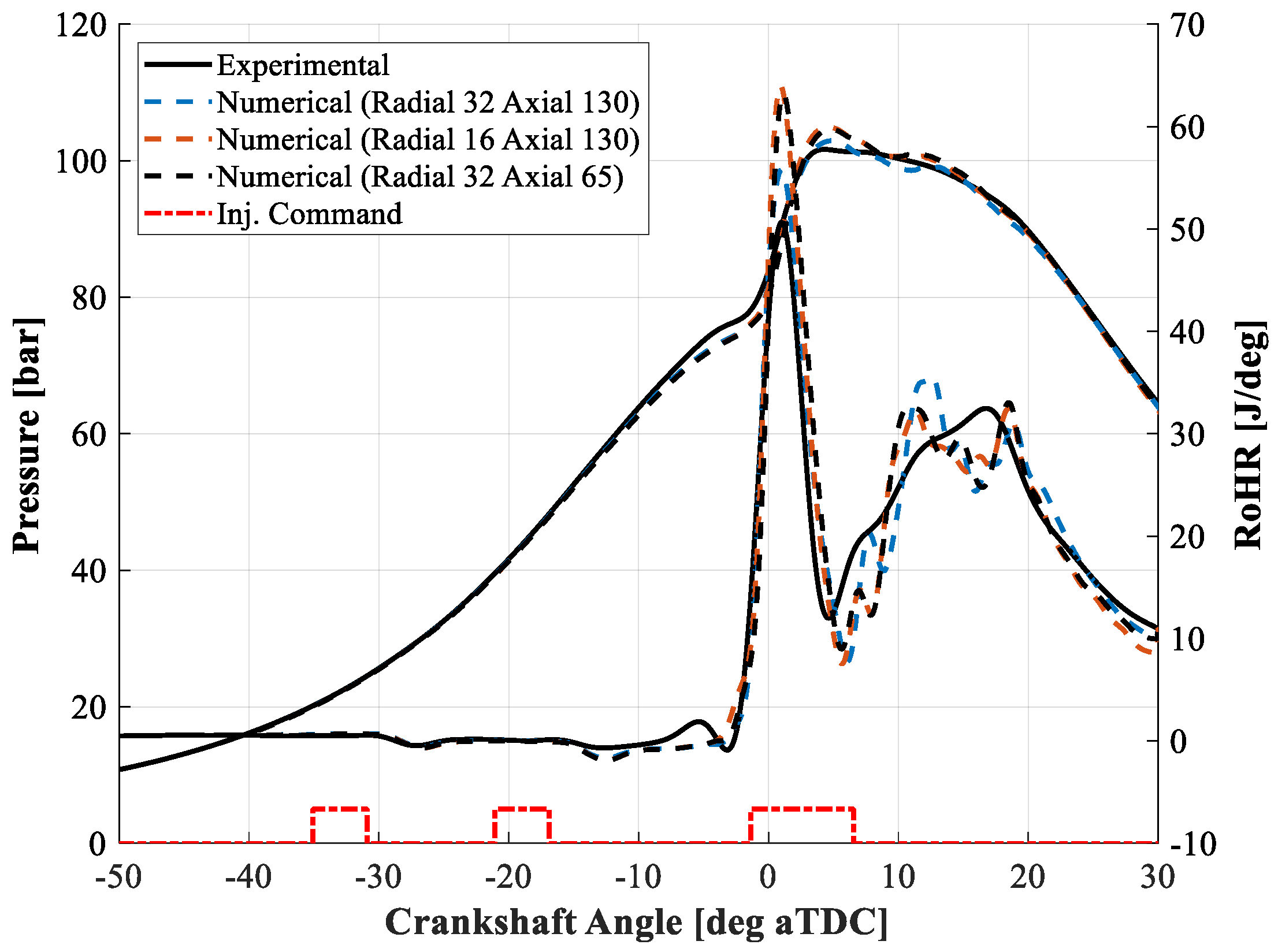 Energies 17 04061 g004