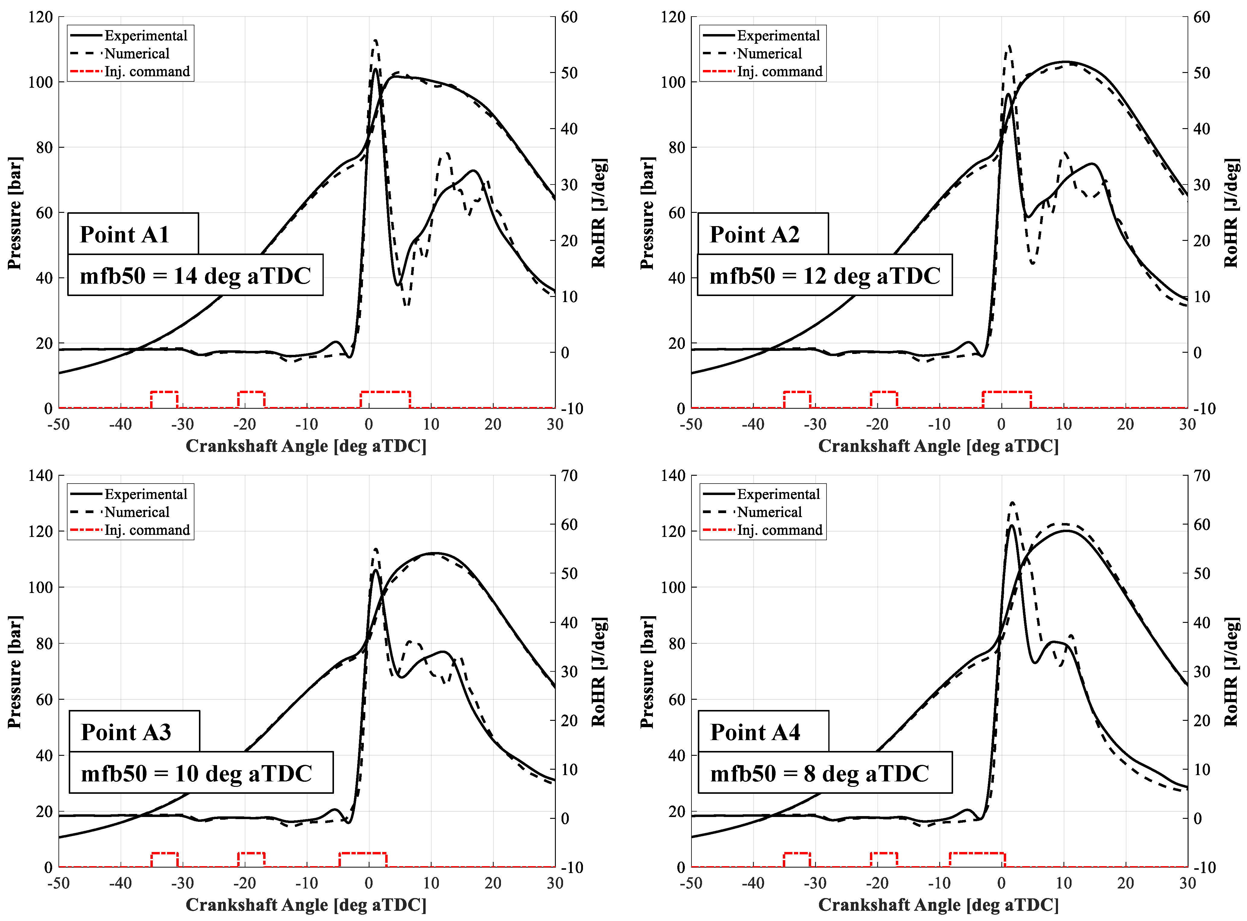 Energies 17 04061 g005
