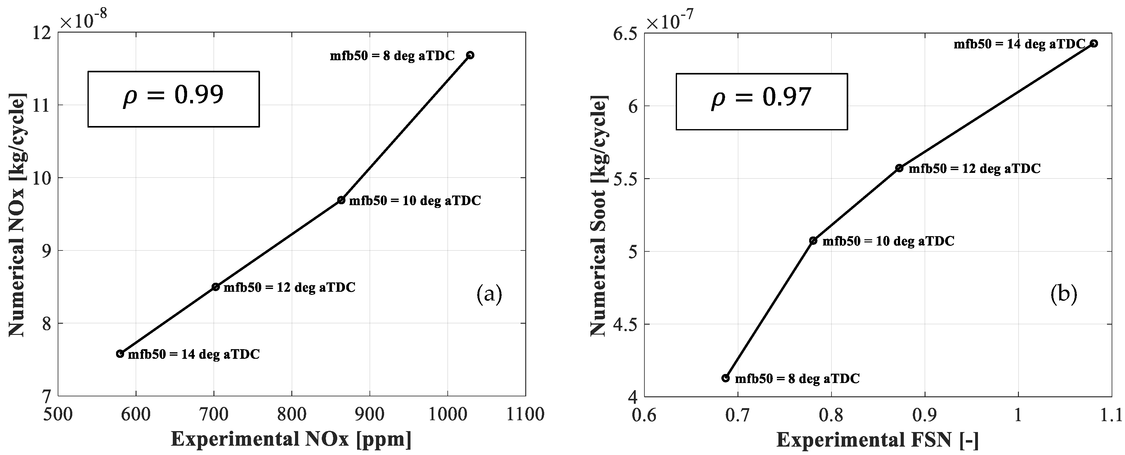 Energies 17 04061 g007