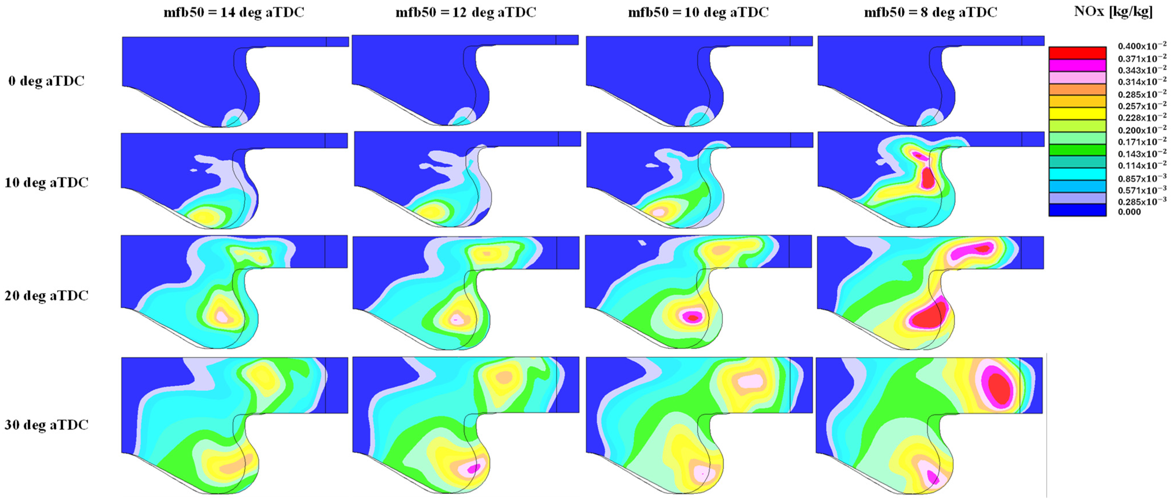 Energies 17 04061 g008