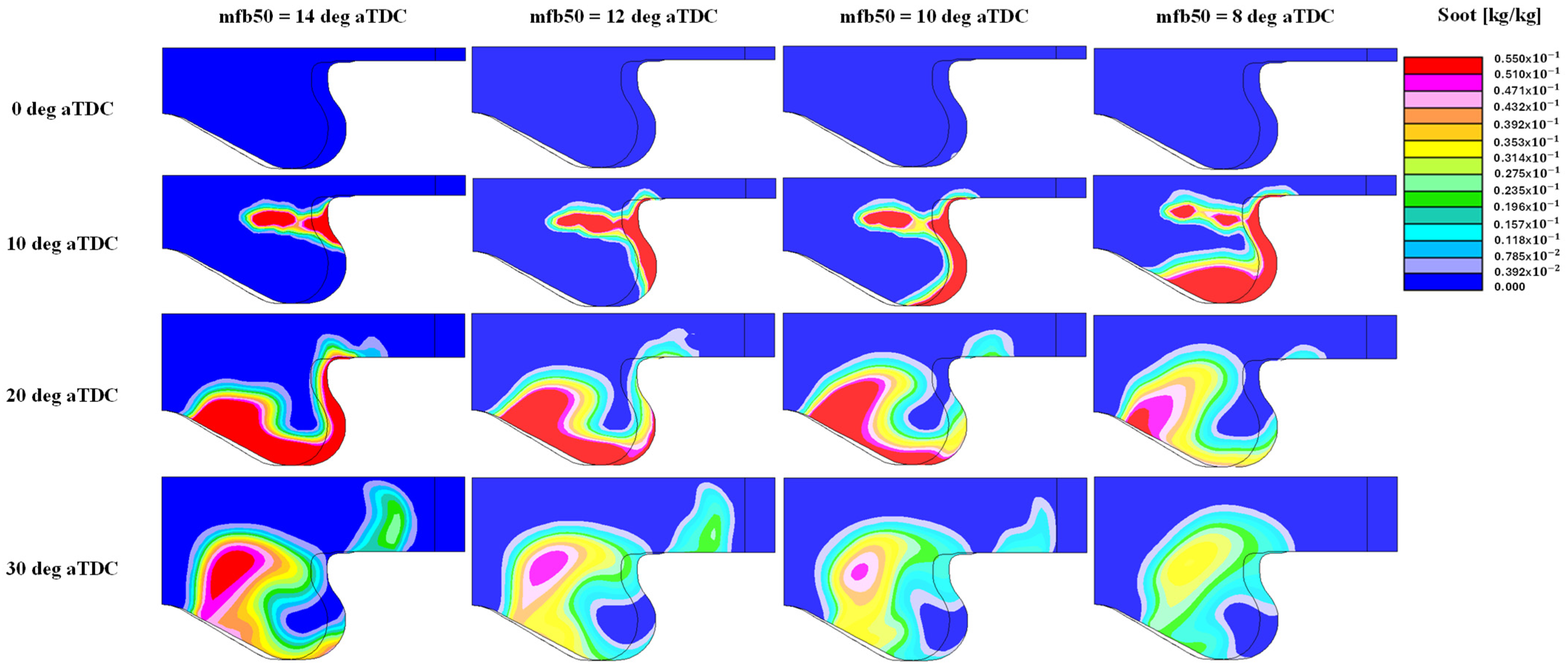 Energies 17 04061 g009