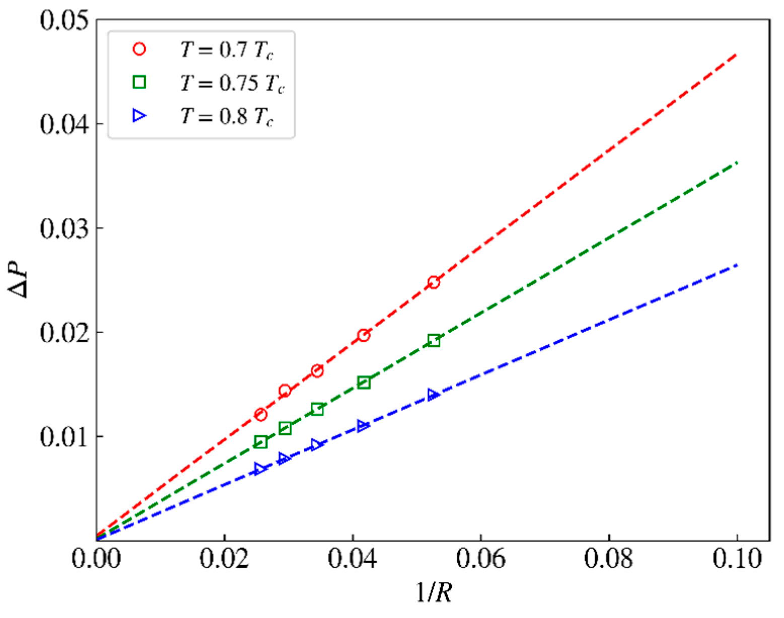Energies 17 04062 g004