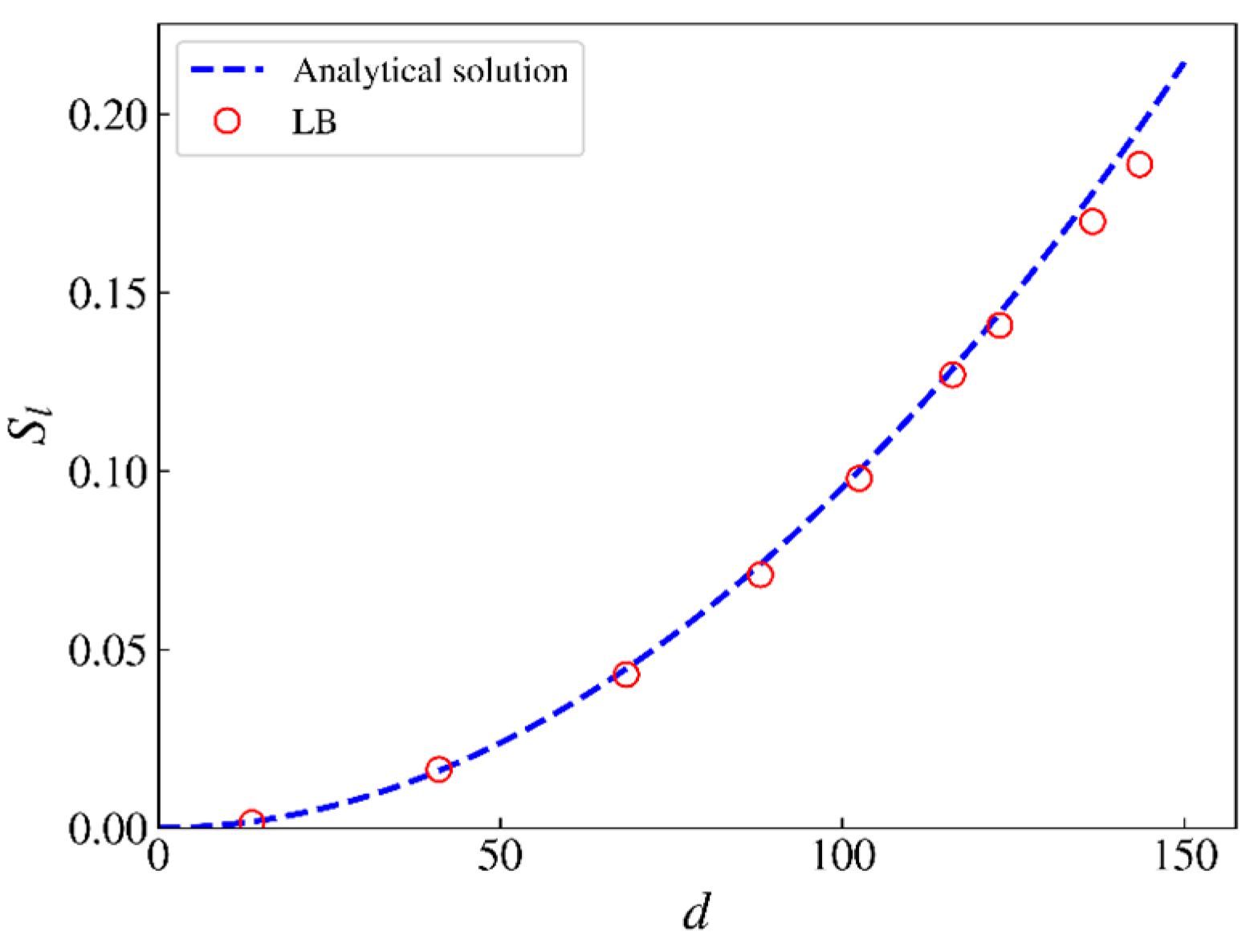 Energies 17 04062 g007