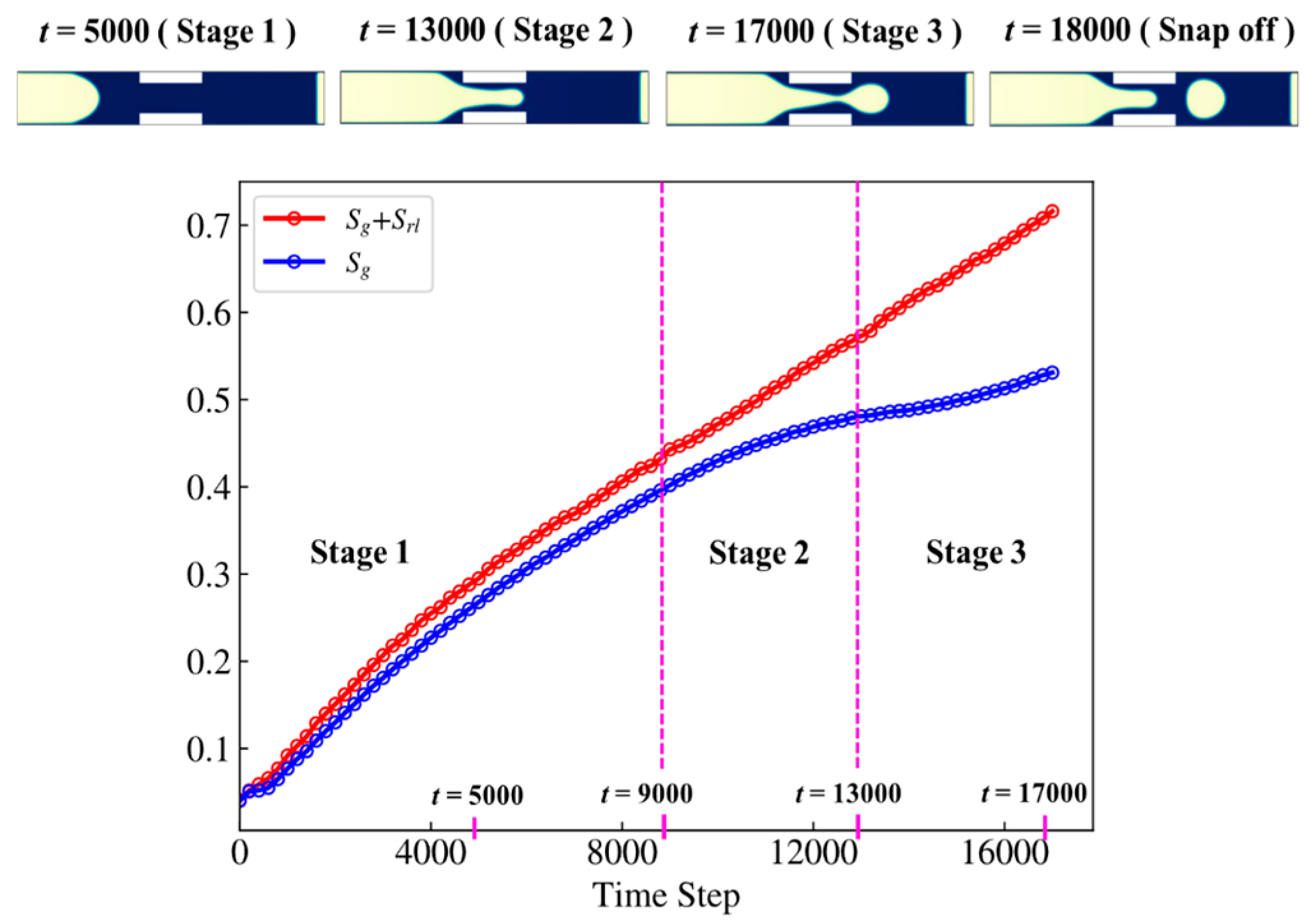Energies 17 04062 g009