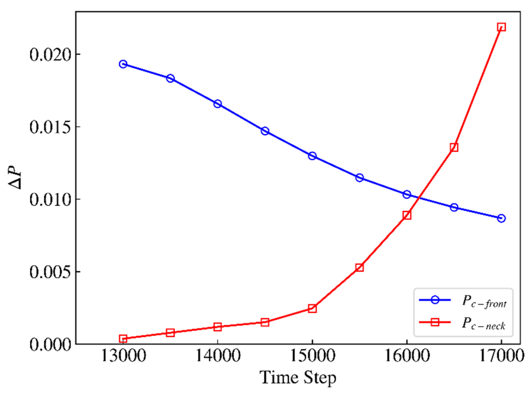 Energies 17 04062 g010