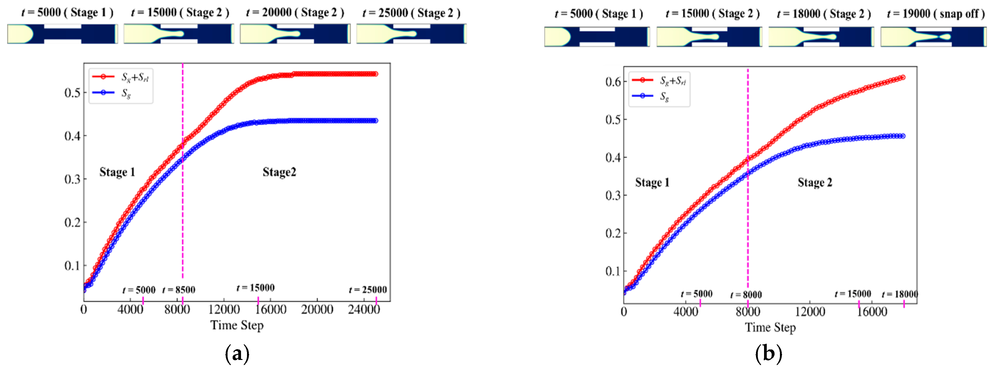 Energies 17 04062 g011a
