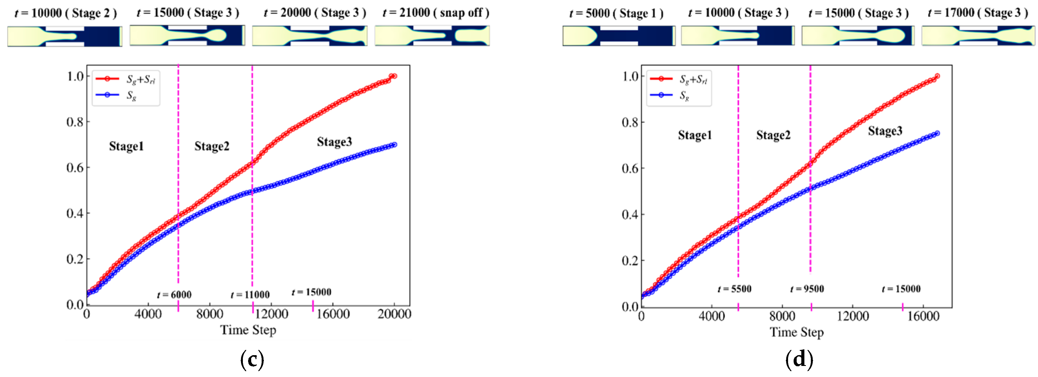 Energies 17 04062 g011b
