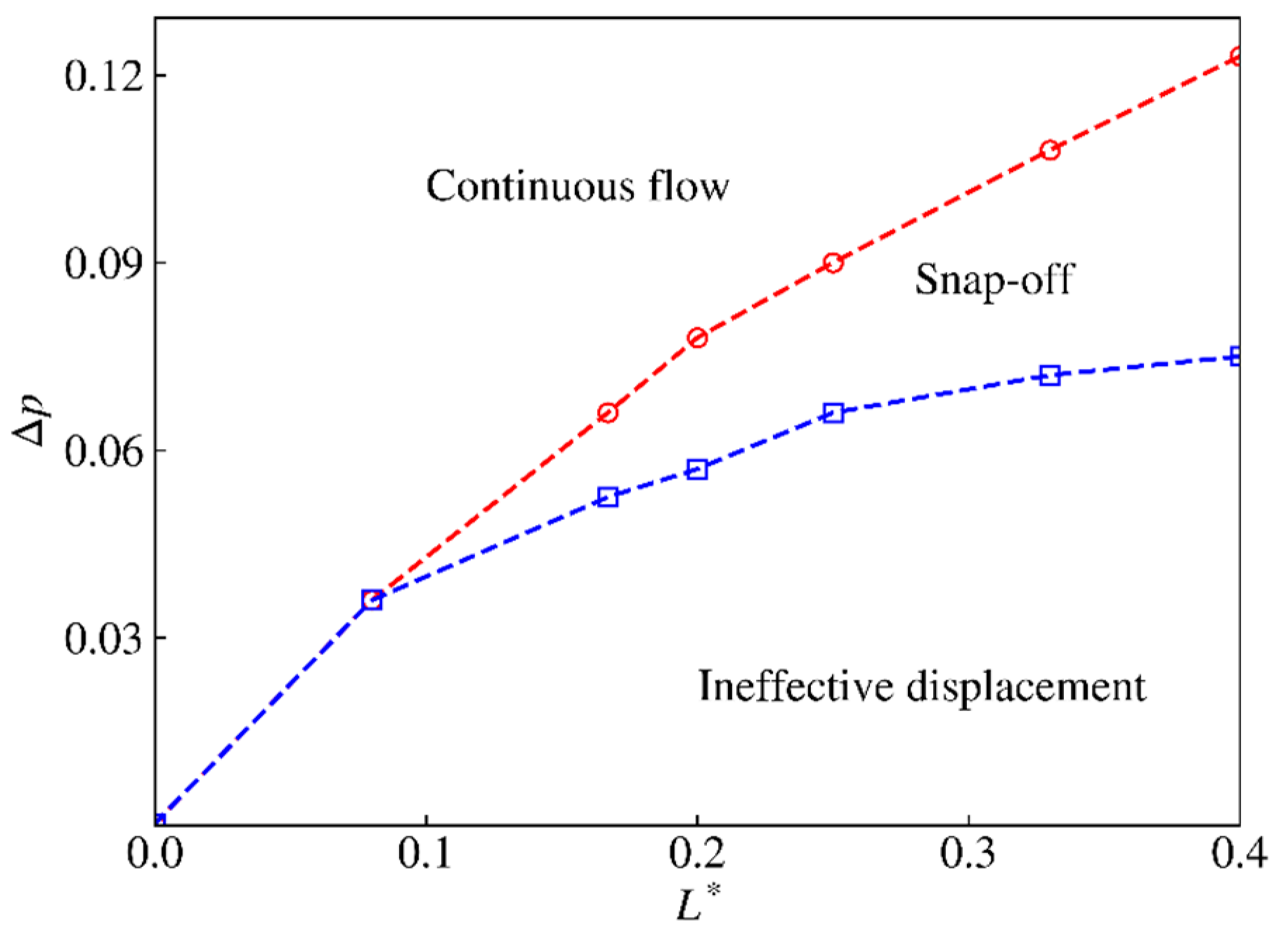 Energies 17 04062 g014