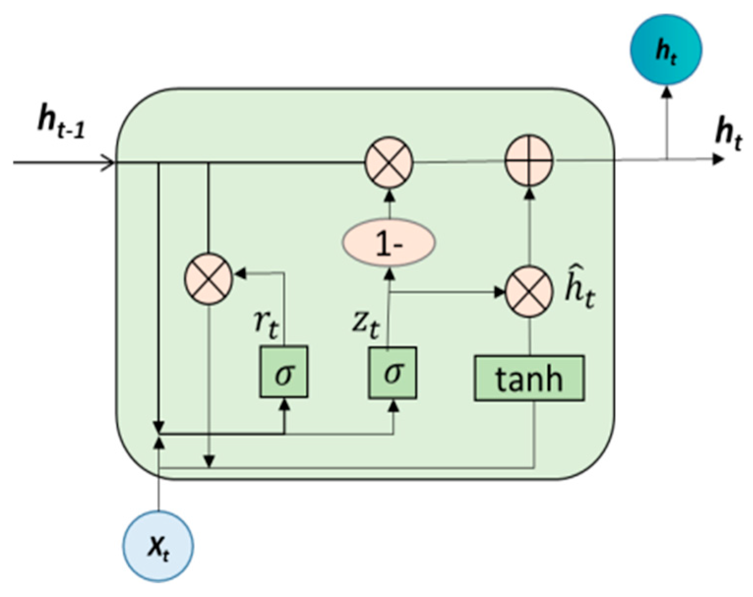 Energies 17 04063 g003