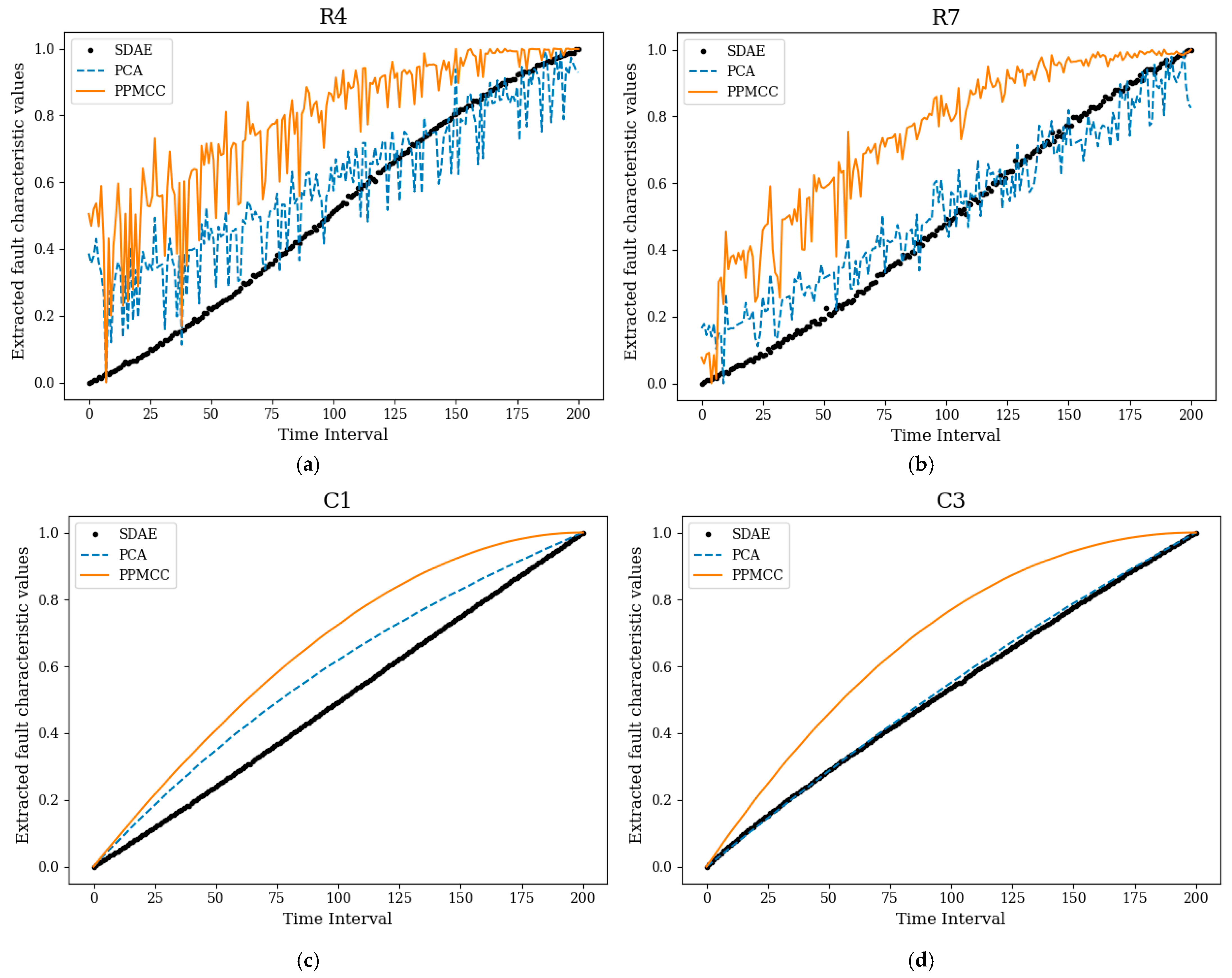 Energies 17 04063 g006